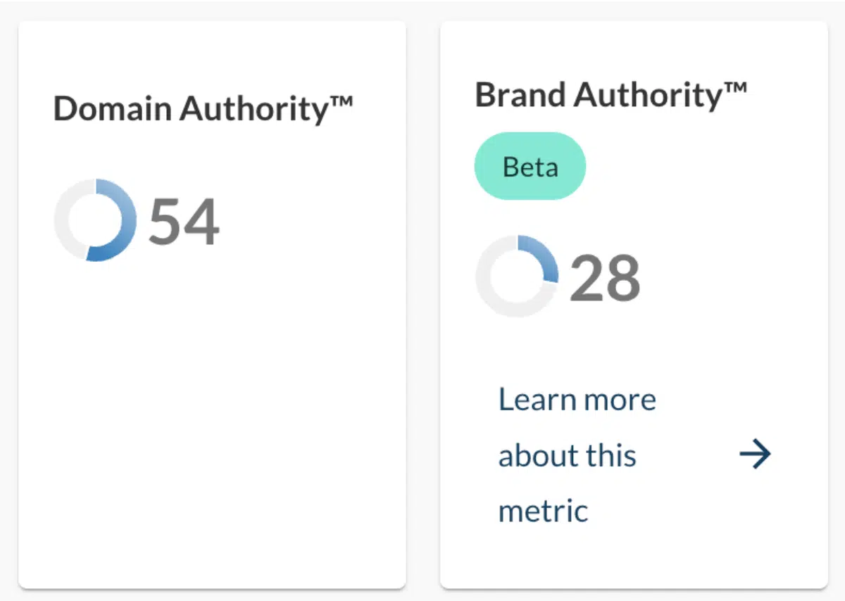 Anonymous client - DA and BA scores