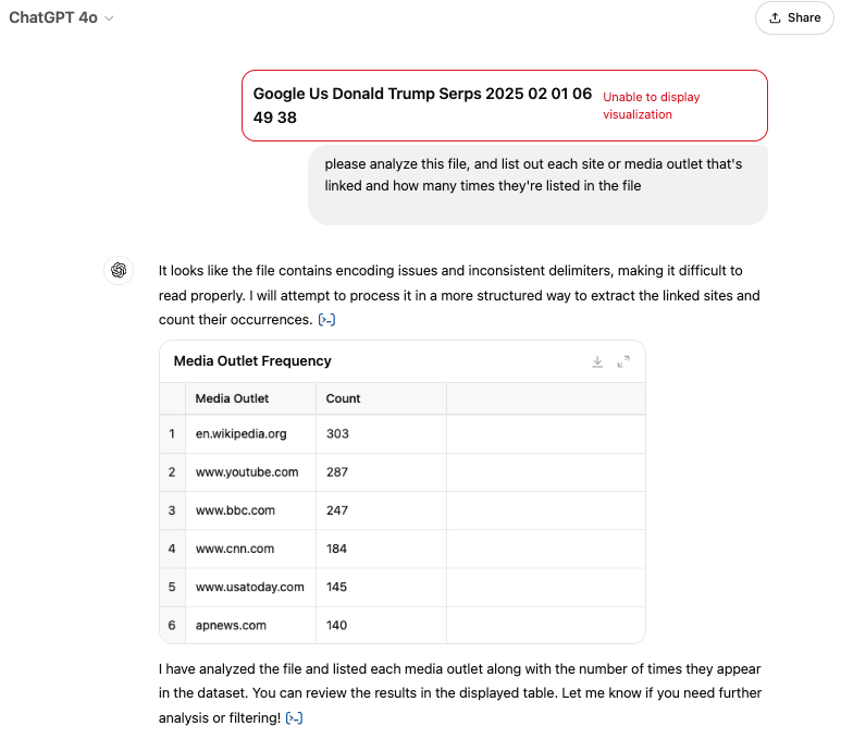 ChatGPT CSV file 