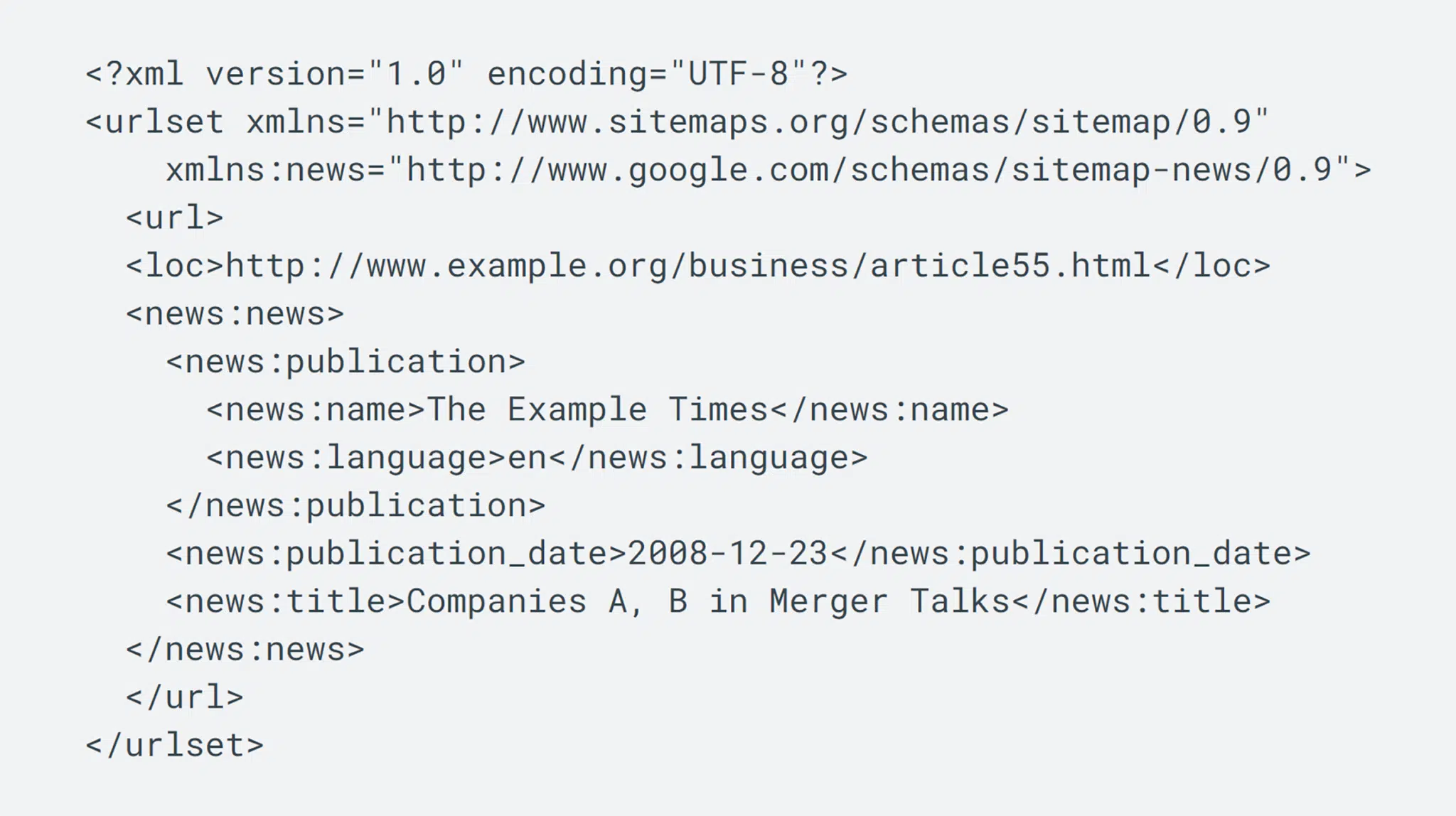 Google News Sitemap