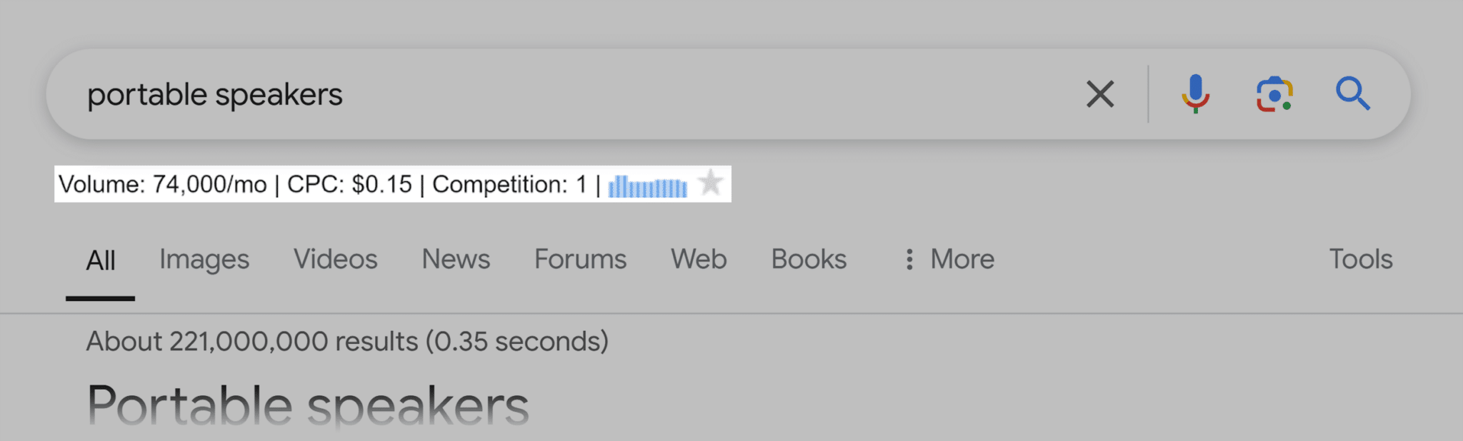 Google Serp Portable Speakers Keywords Everywhere