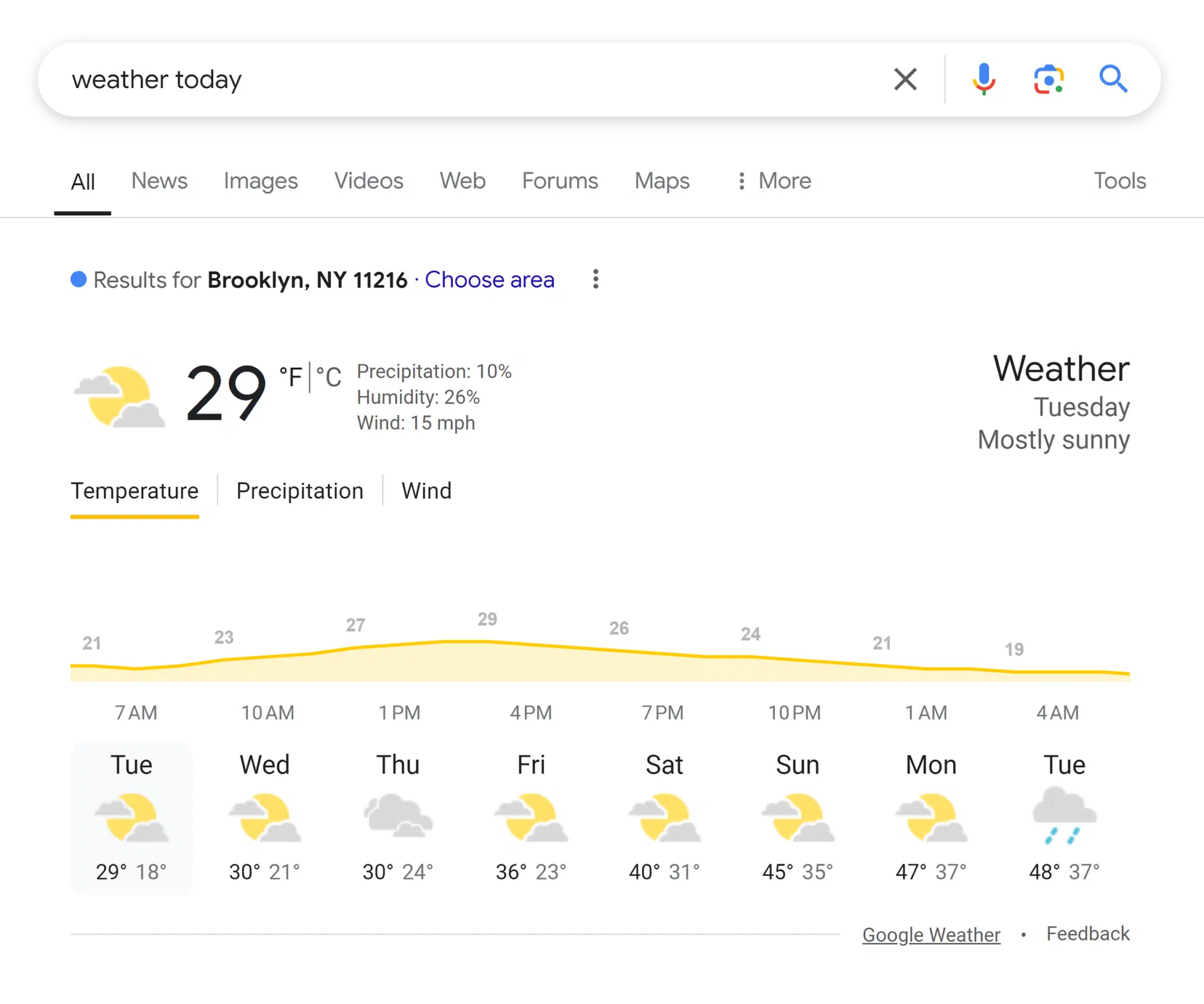 Google Serp Weather Today