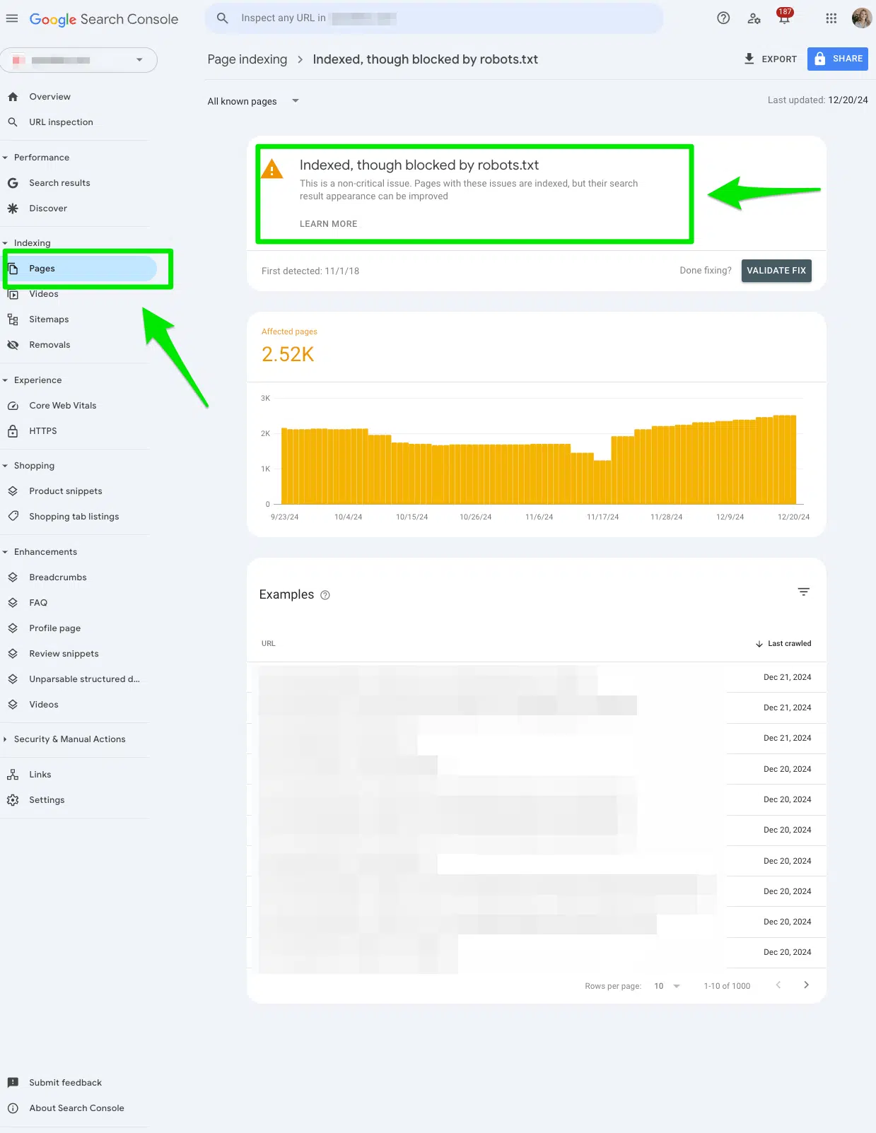 indexed-though-blocked-robots-txt-google-search-console