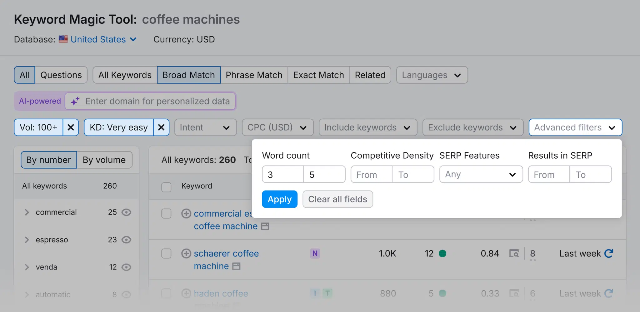 Keyword Magic Tool Coffee Machines