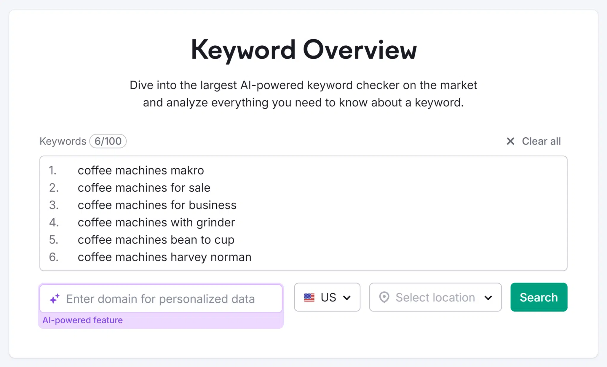 Keyword Overview Coffee Machines