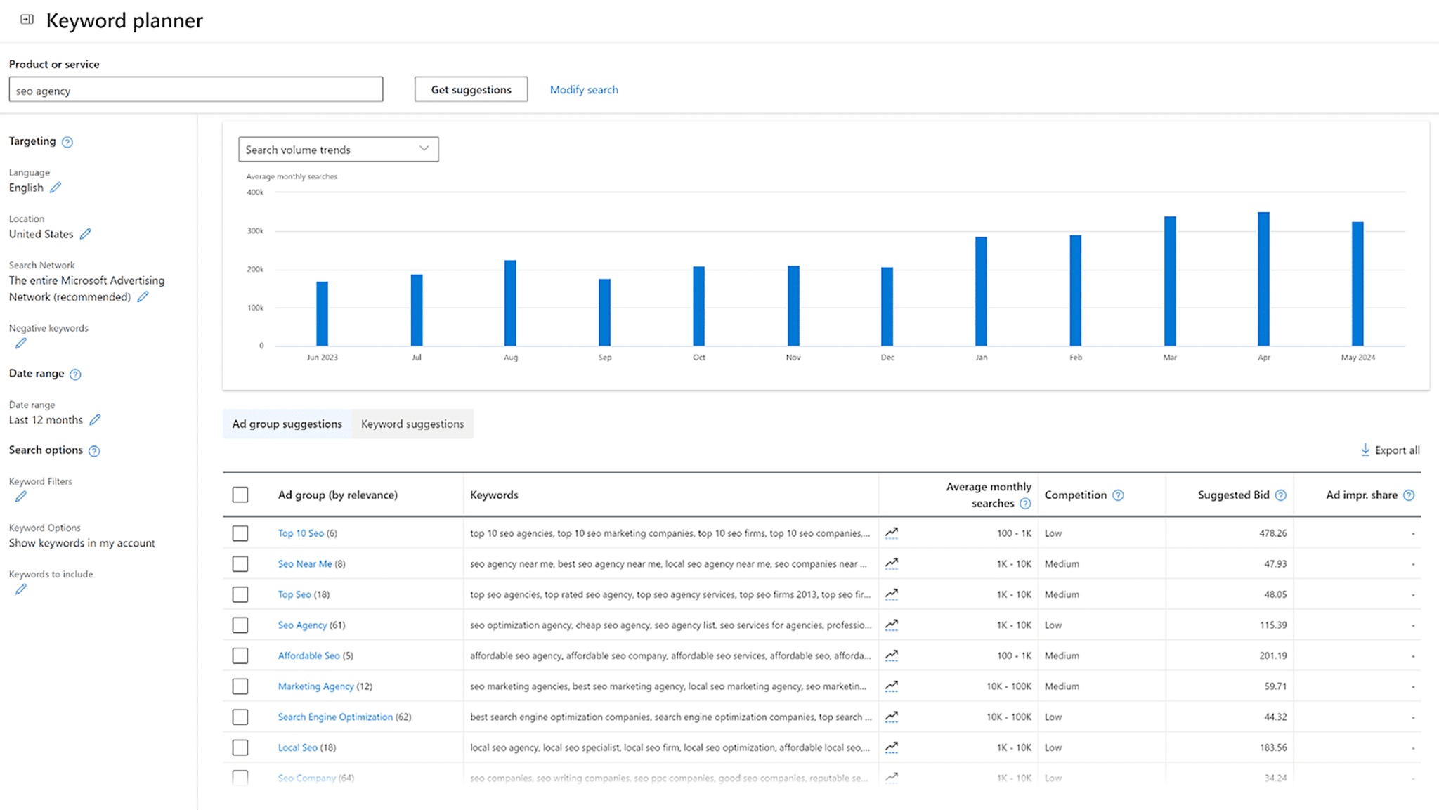 Microsoft Ads Keyword Planner Keywords