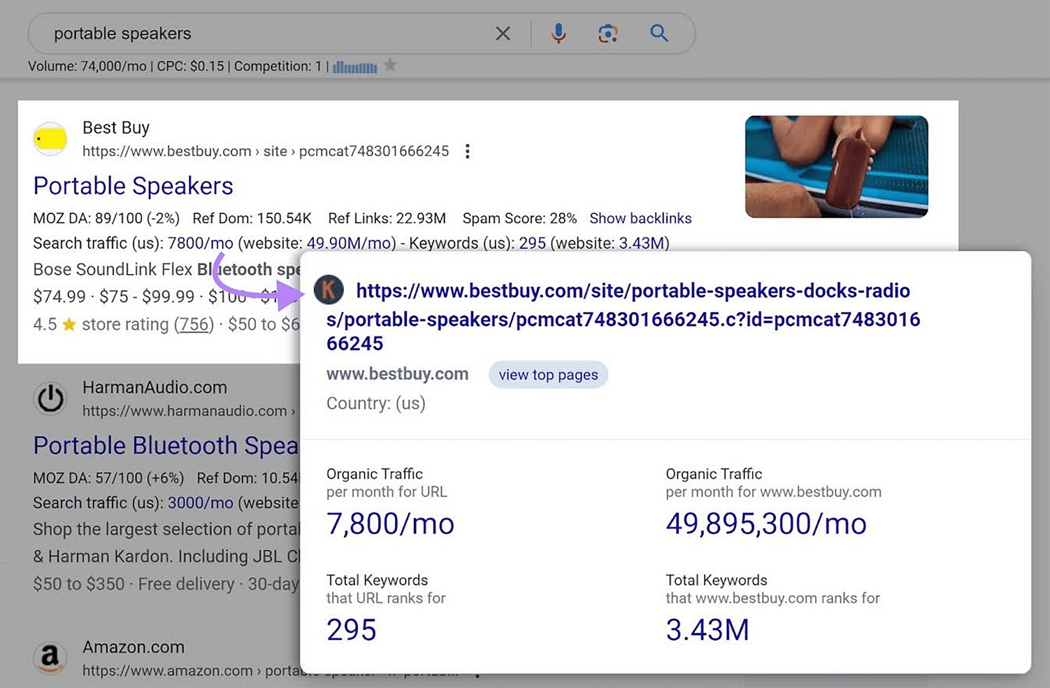 Portable Speakers Keywords Everywhere Data
