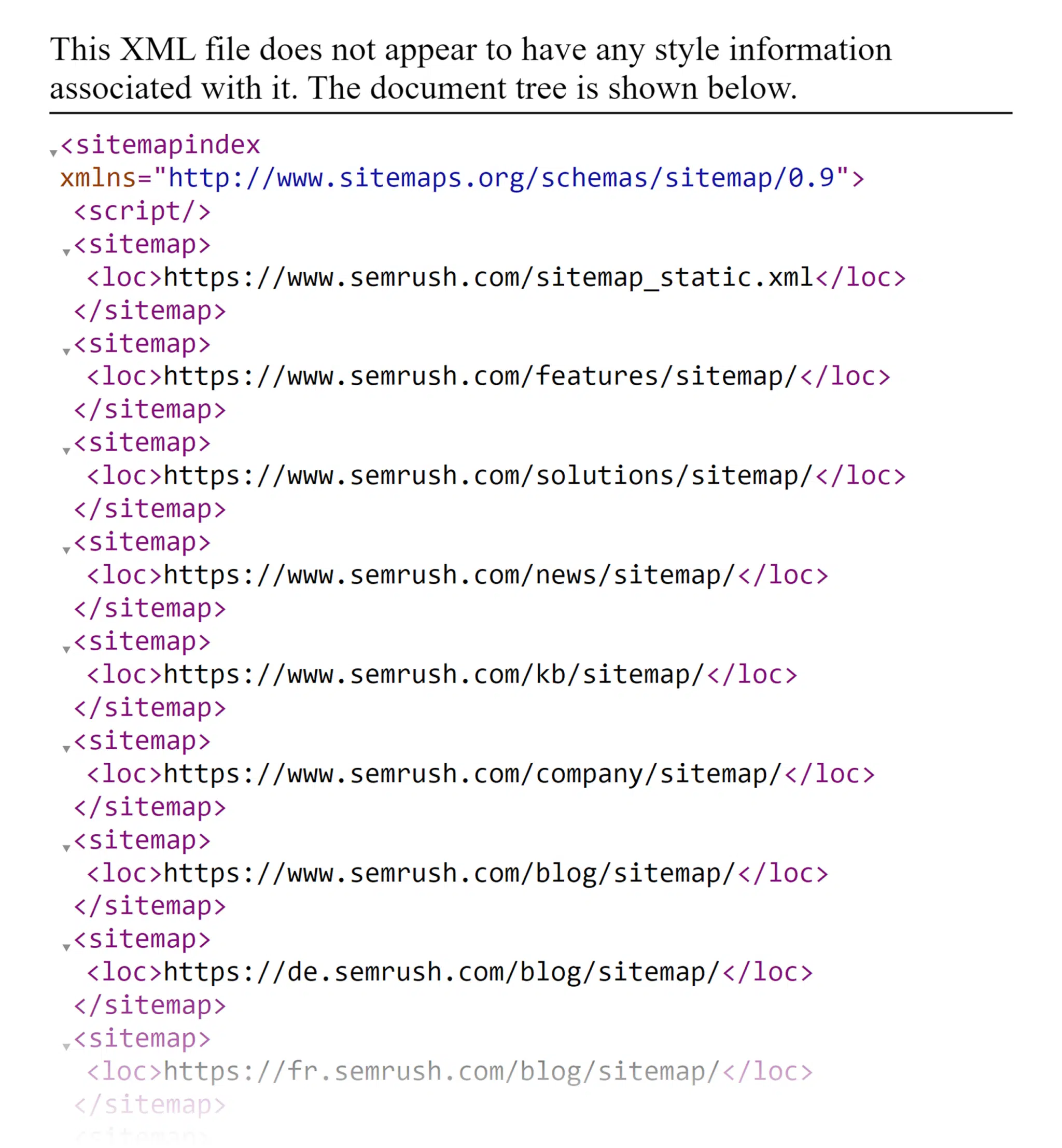 Semrush Sitemap