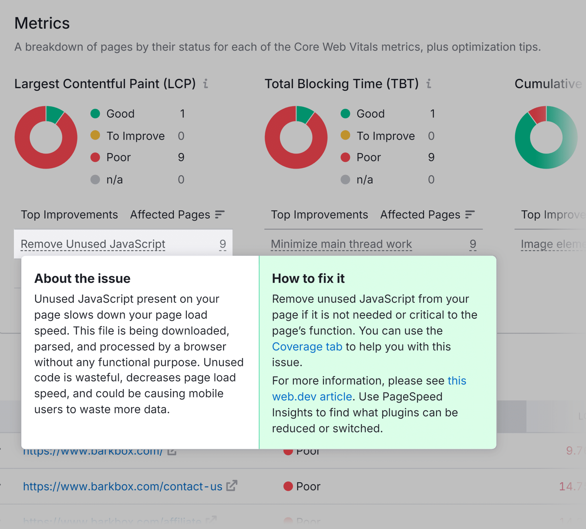 Site Audit Barkbox Metrics Issue Details