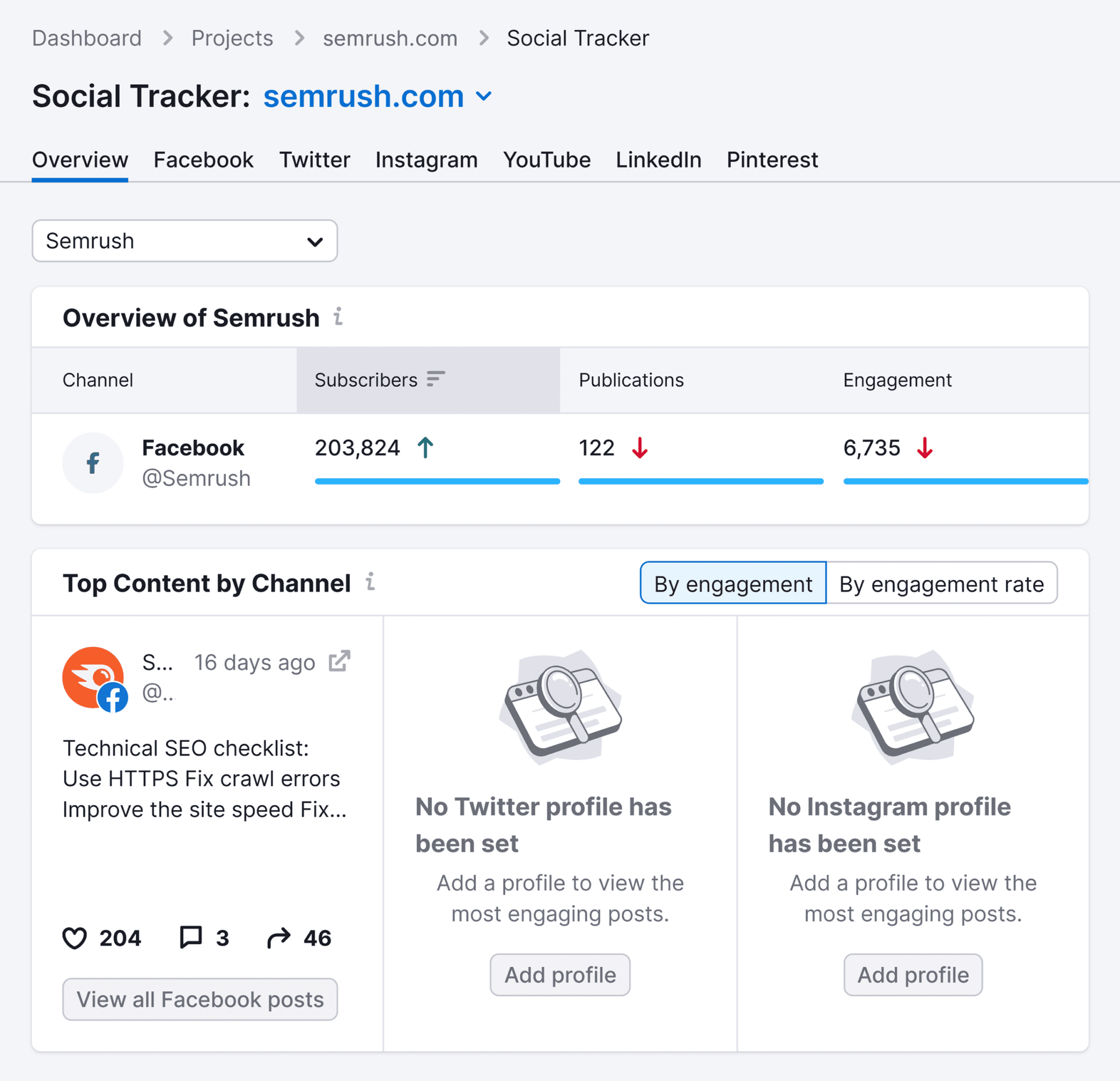 Social Media Tracker