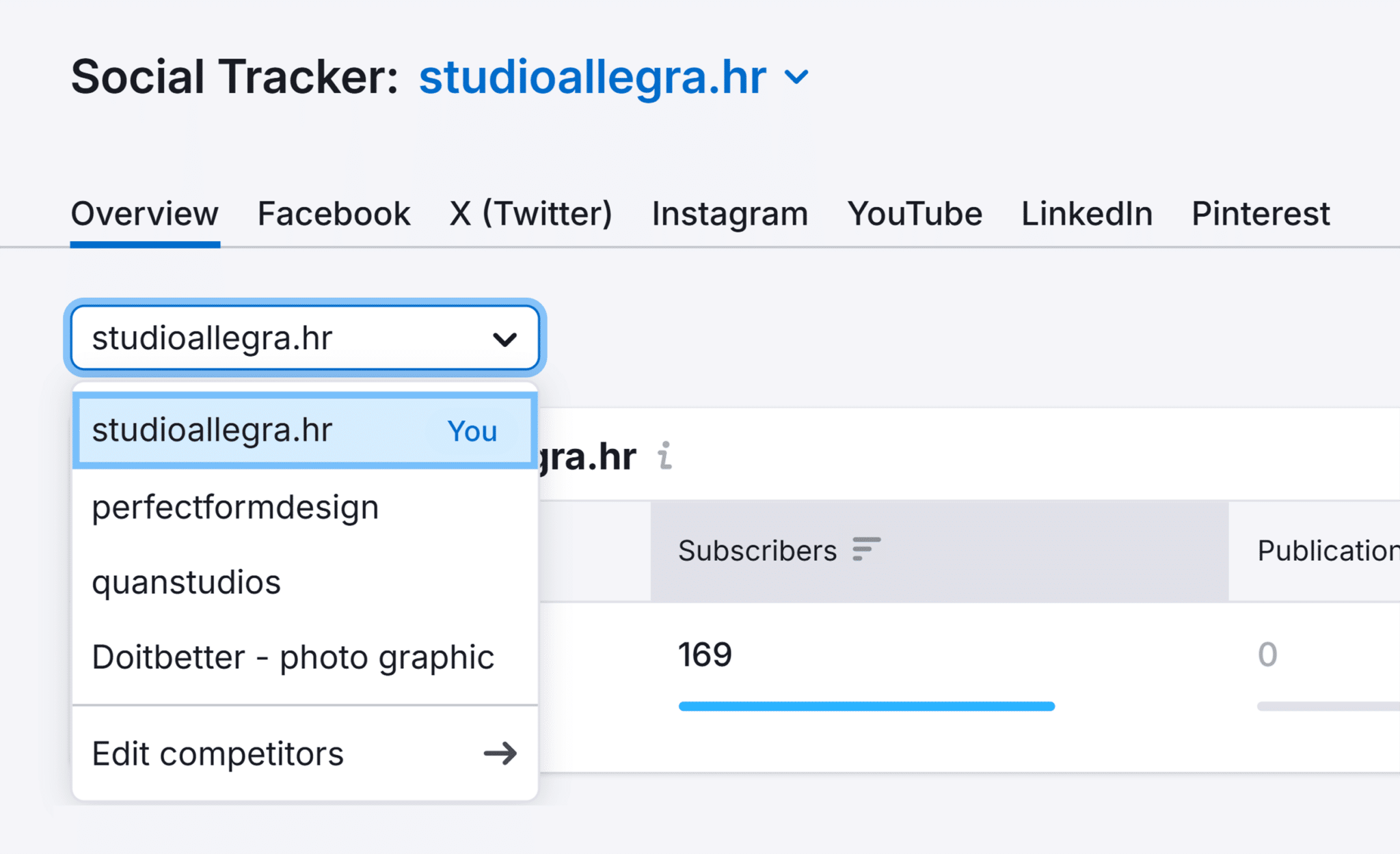 Social Tracker Overview