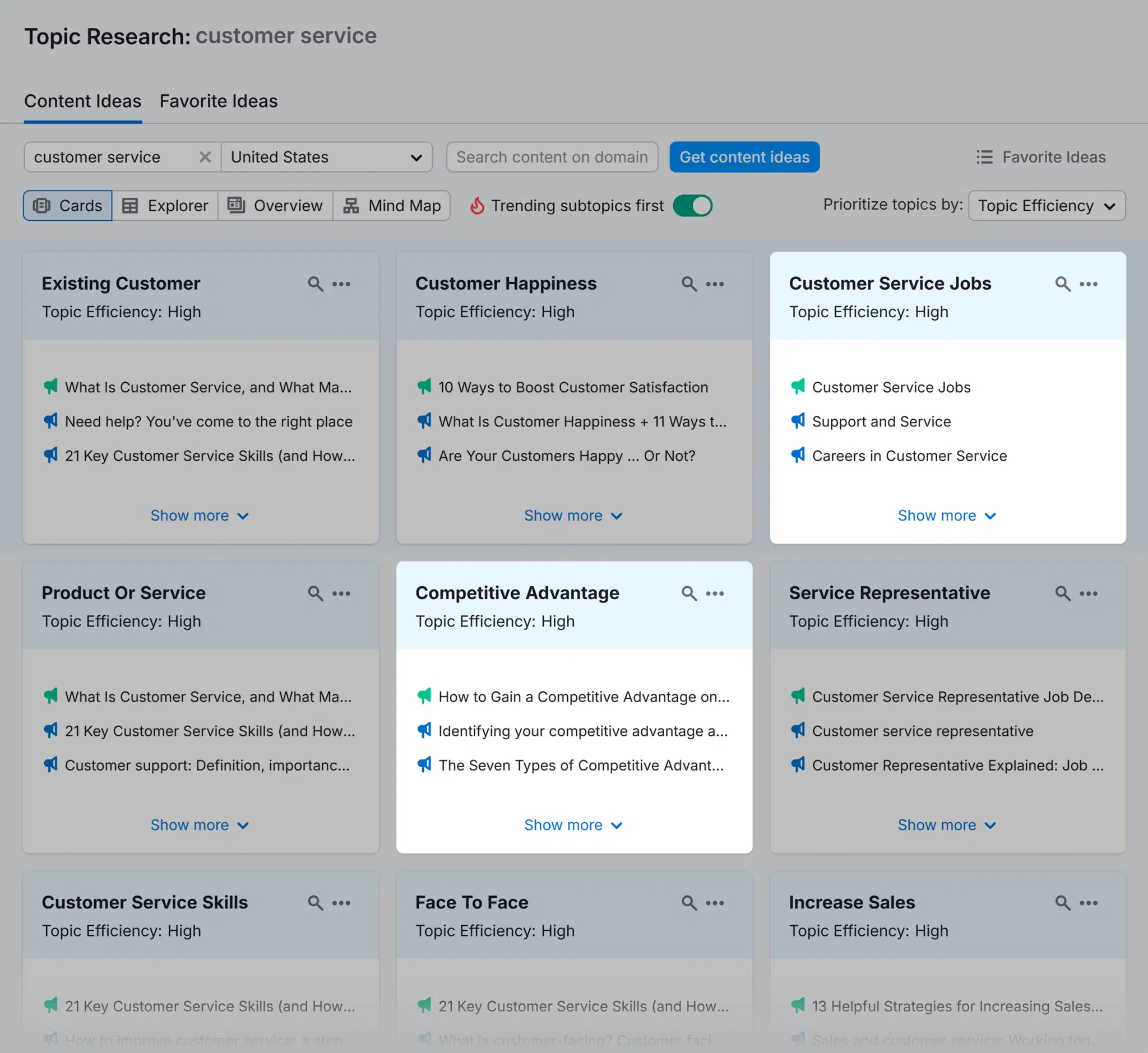 Topic Research Customer Service Topics