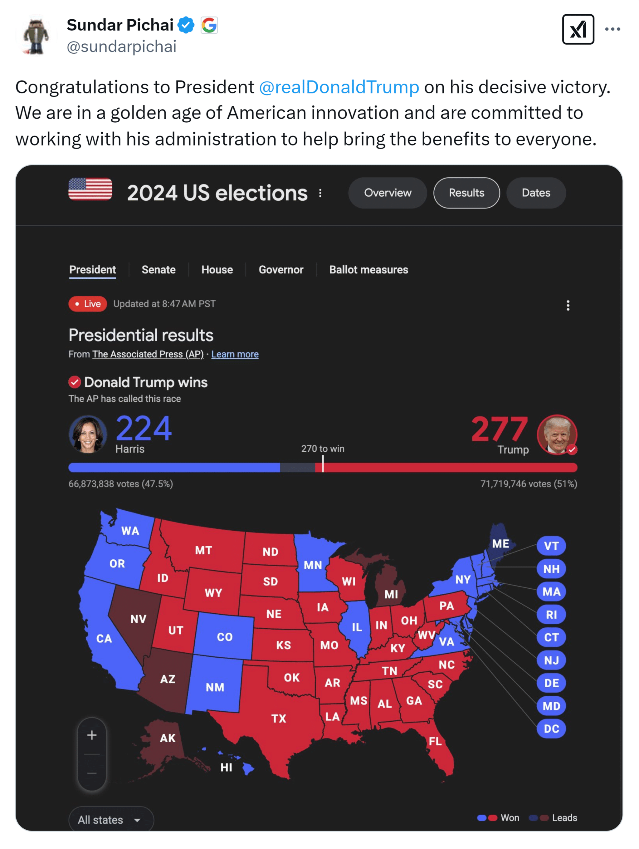 X Elections Post