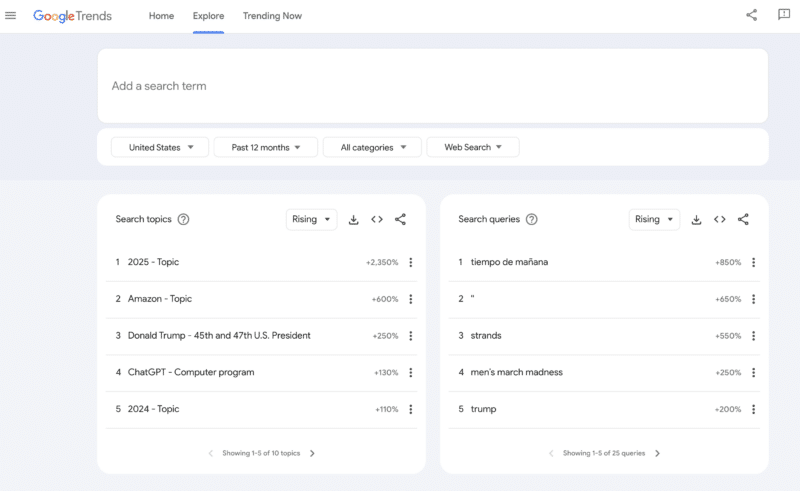 Google Trends' "Explore" tool