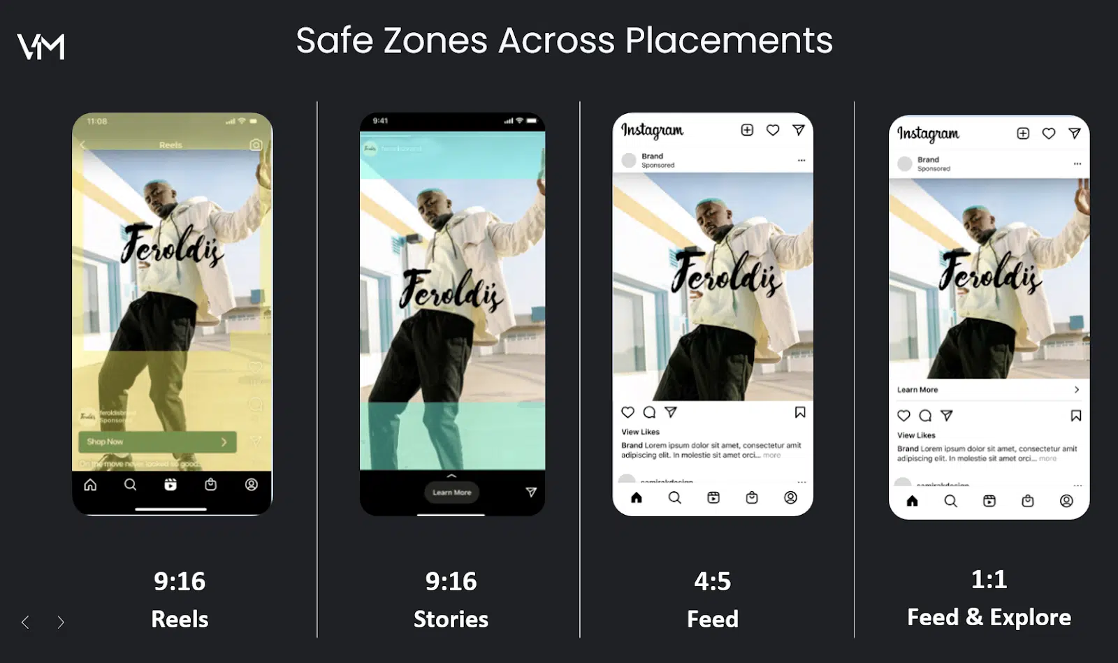 Safe zones across placements