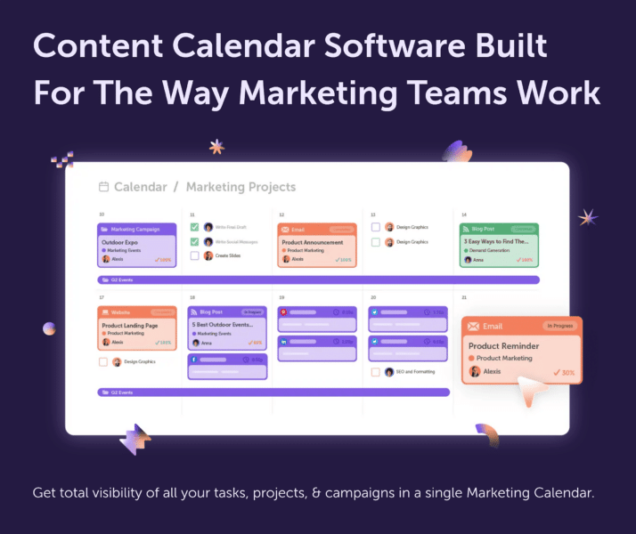 Coschedule Content Calendar