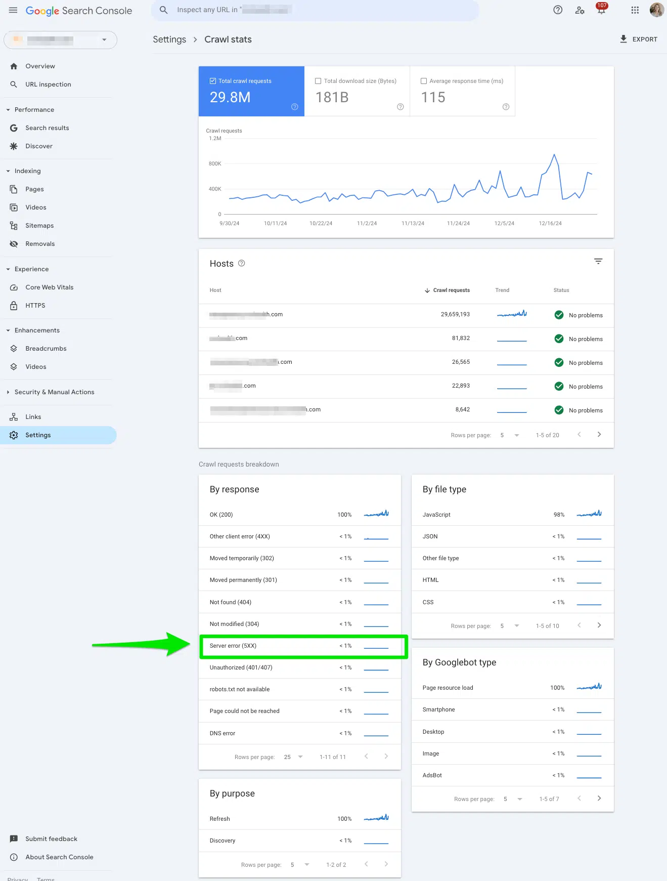 Crawl-Request-Breakdown -google-Search-Console