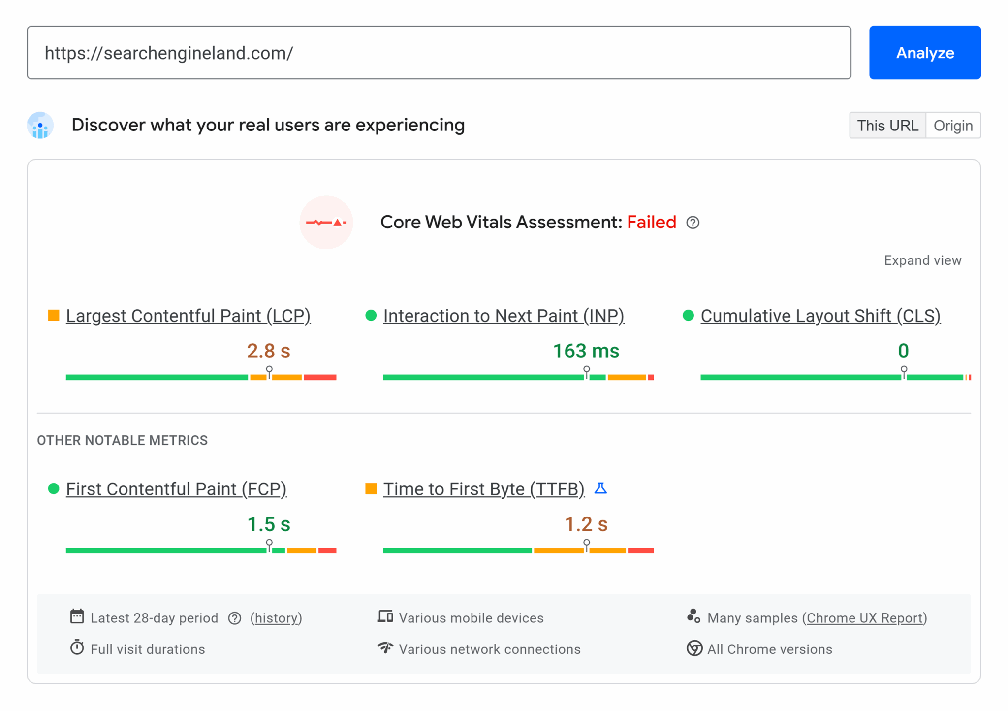 Pagespeed Insights Sel Scaled