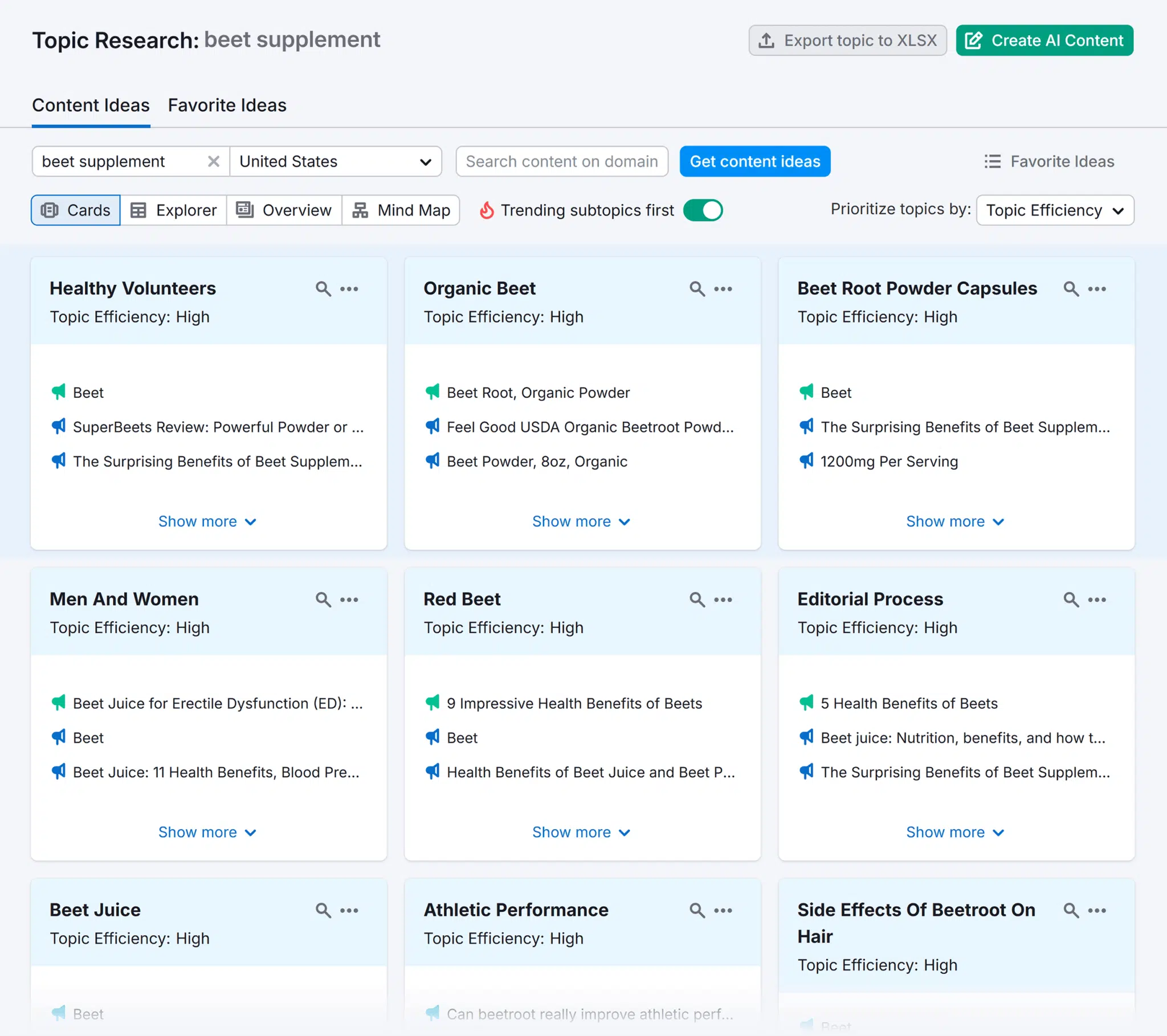 Topic Research Beet Supplement Content Ideas