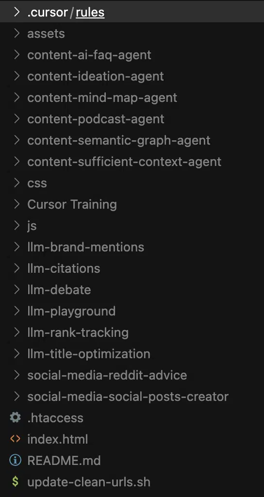 Assets - file hierarchy