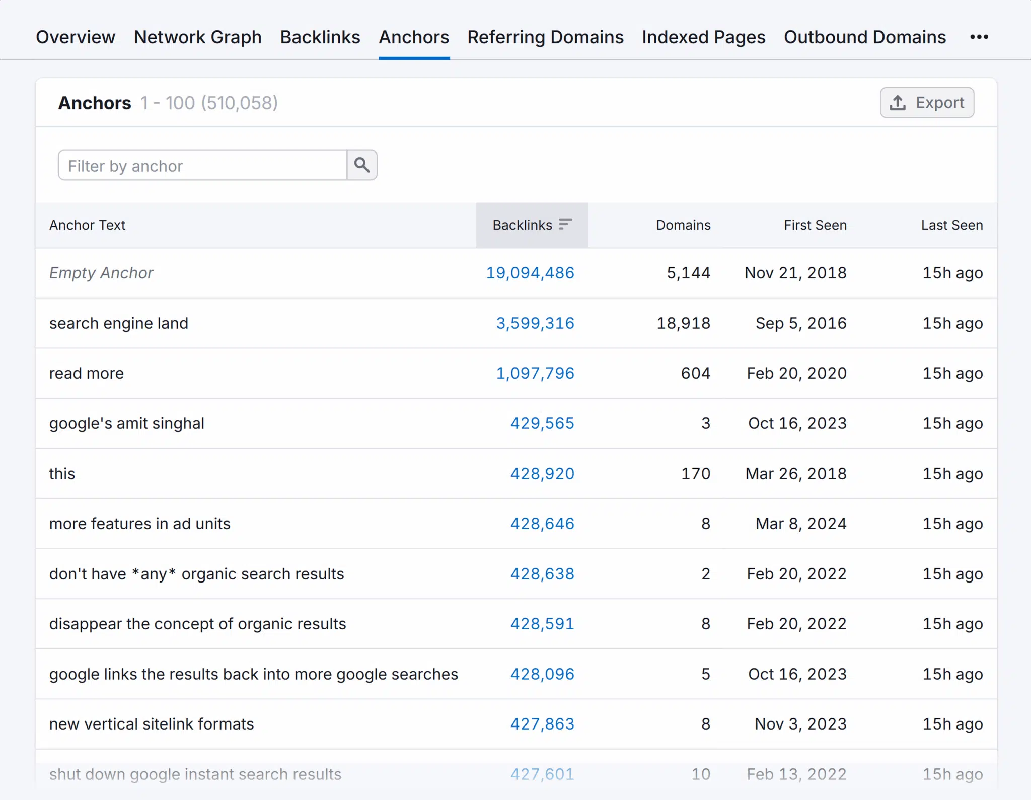 Backlink List Example Boost your SEO with the right types of backlinks