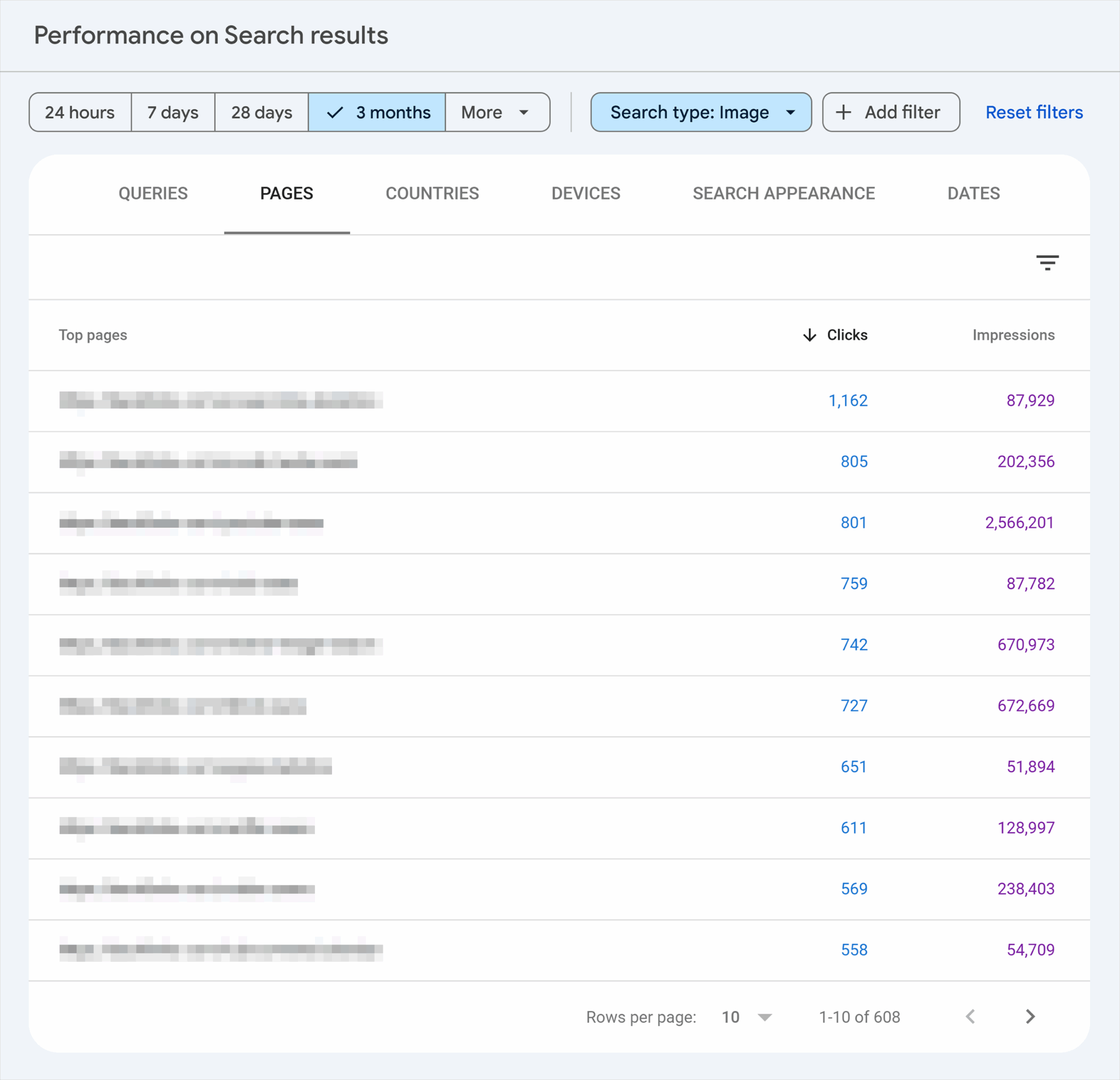 Gsc Performance Search Results Search Type Images 1 Scaled