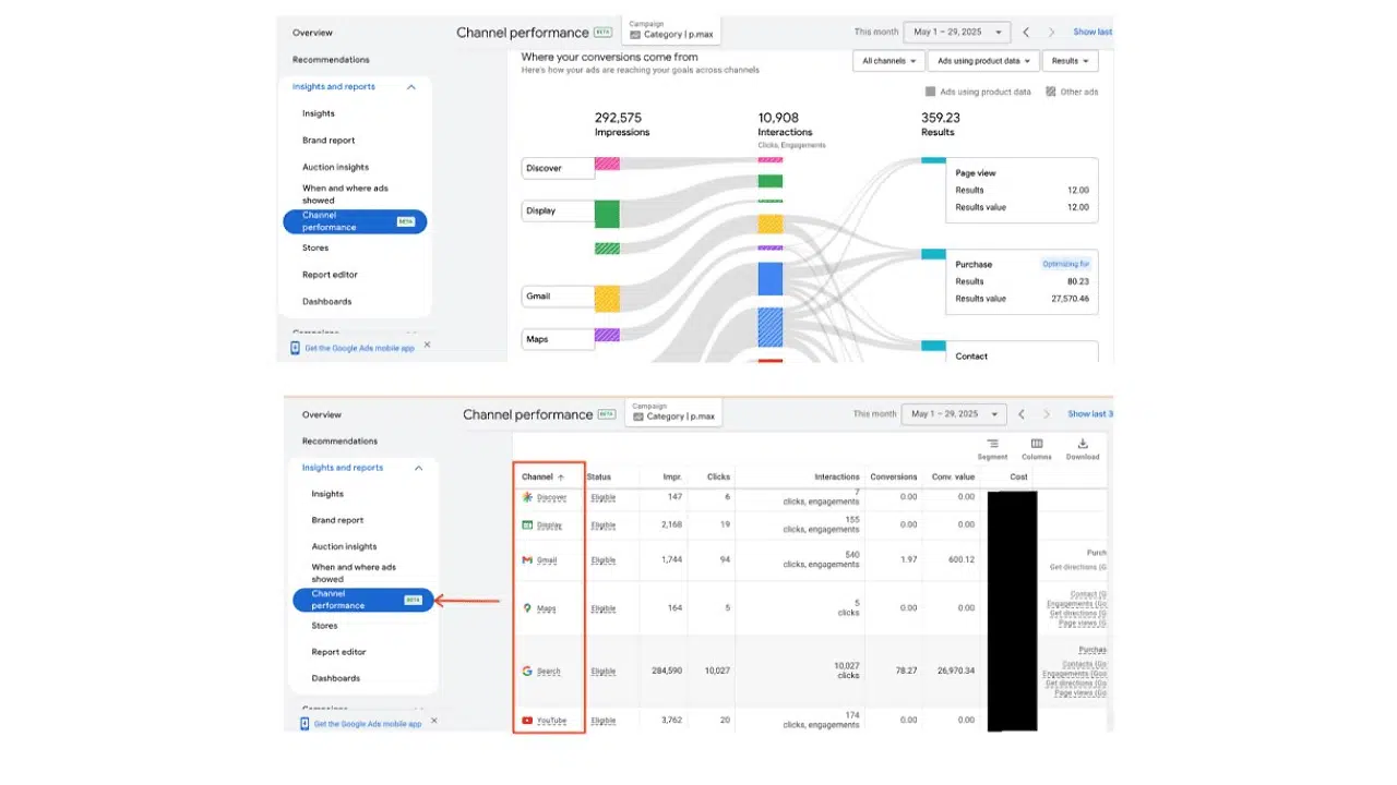 Pmax Channels Reporting Beta Live