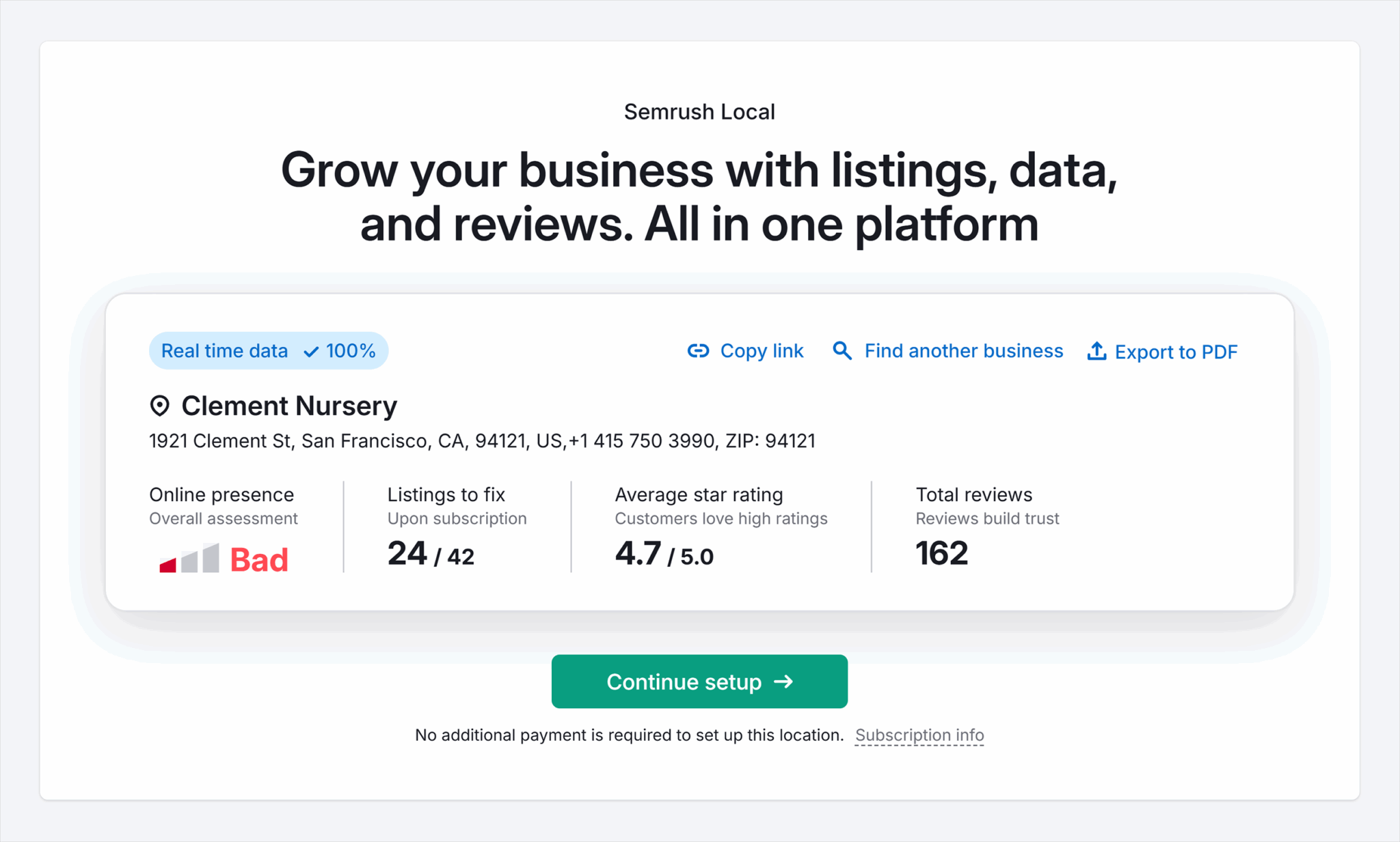 Semrush Listing Management Clement Nursery Scaled