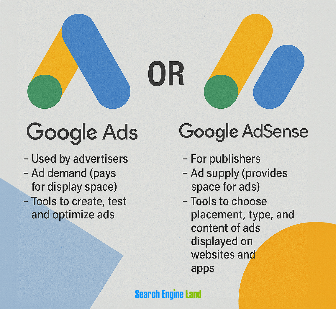 Ads Adsense