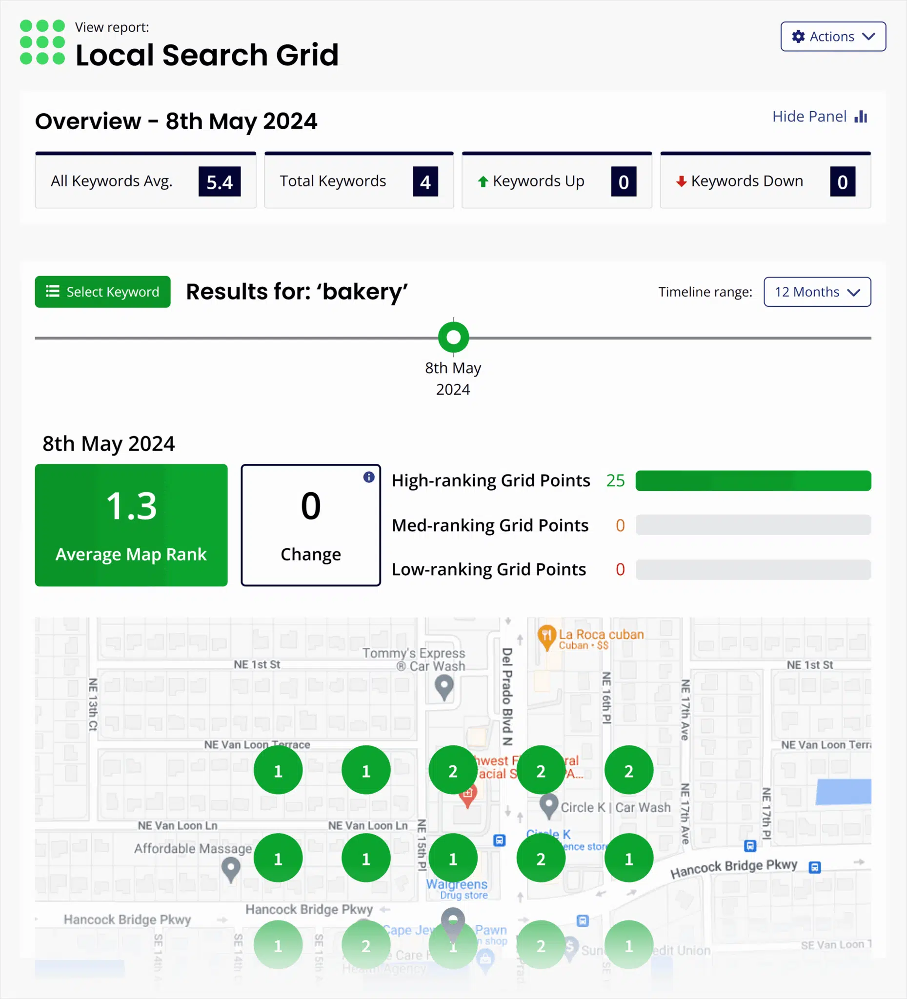 Brightlocal Local Search Grid Scaled