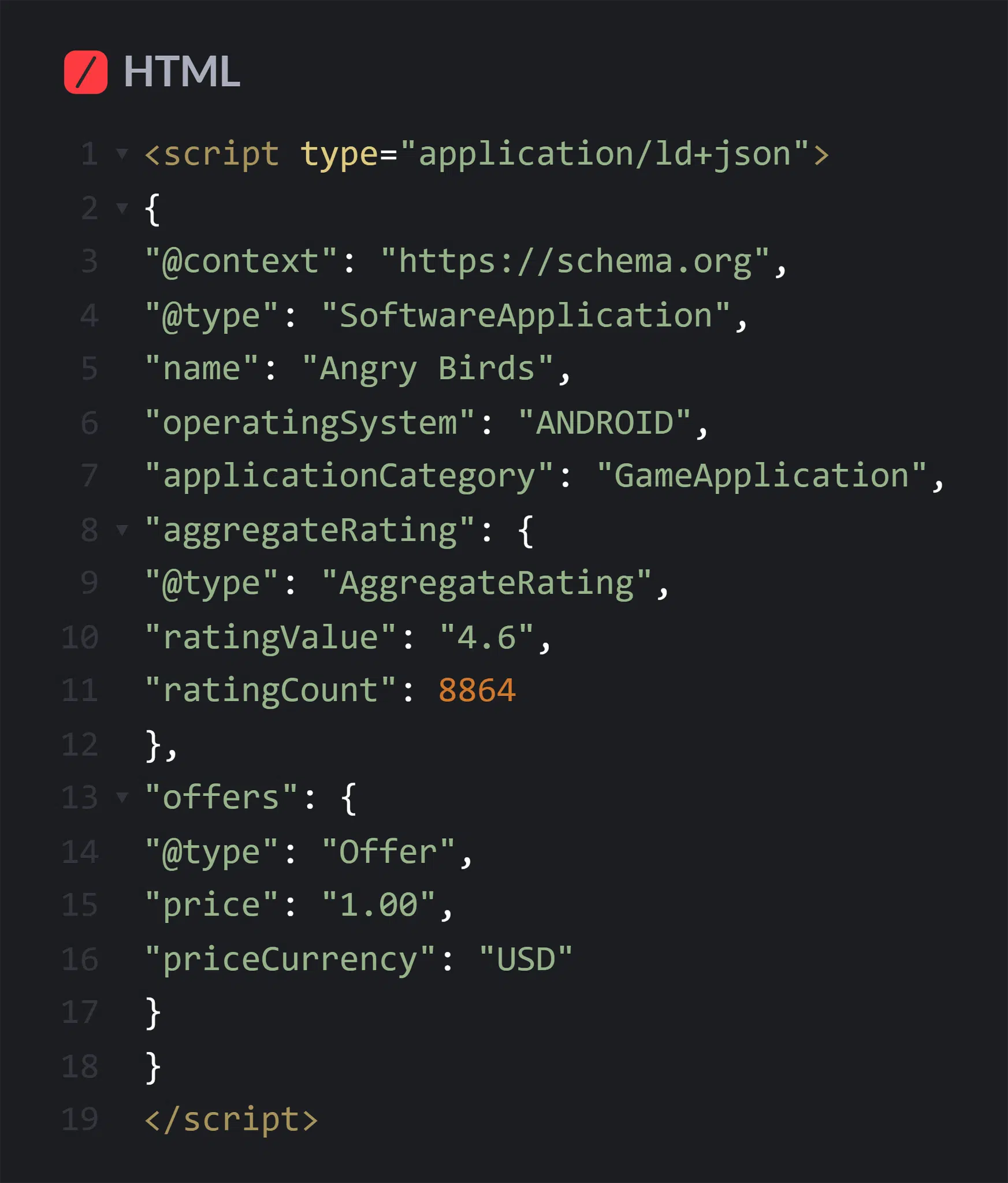 Codepen Json App Scaled