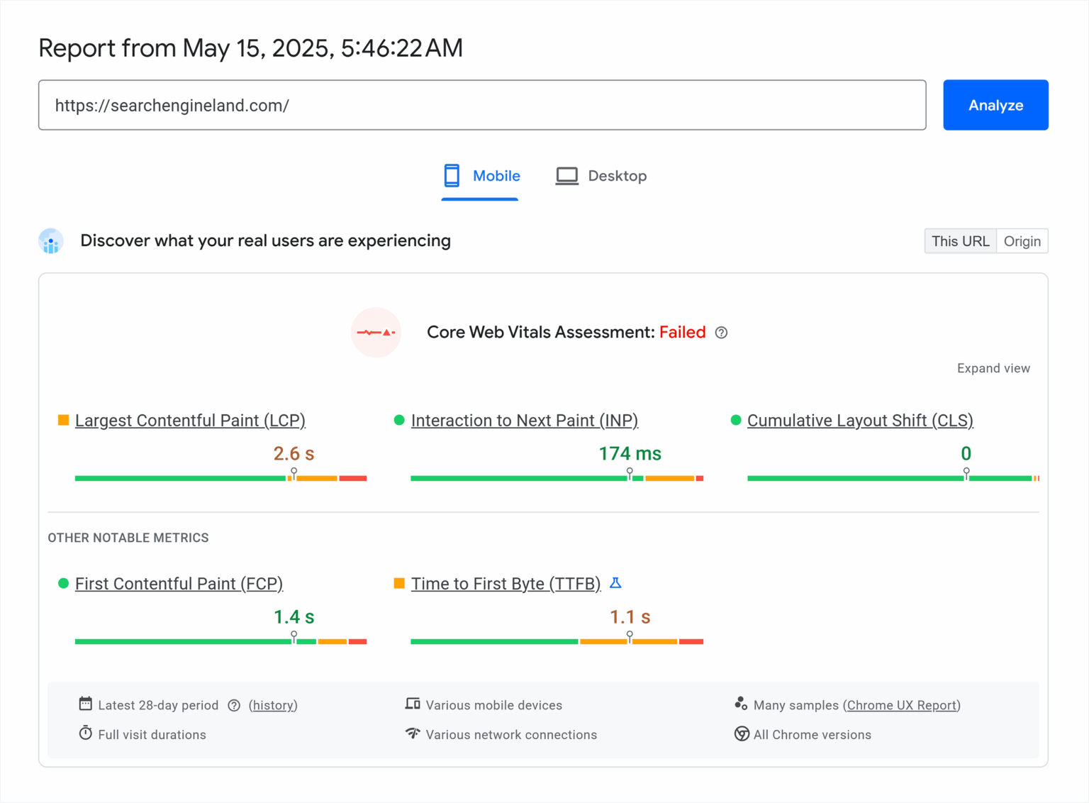 Mobile Optimization: What it is, why it’s important & how to do it