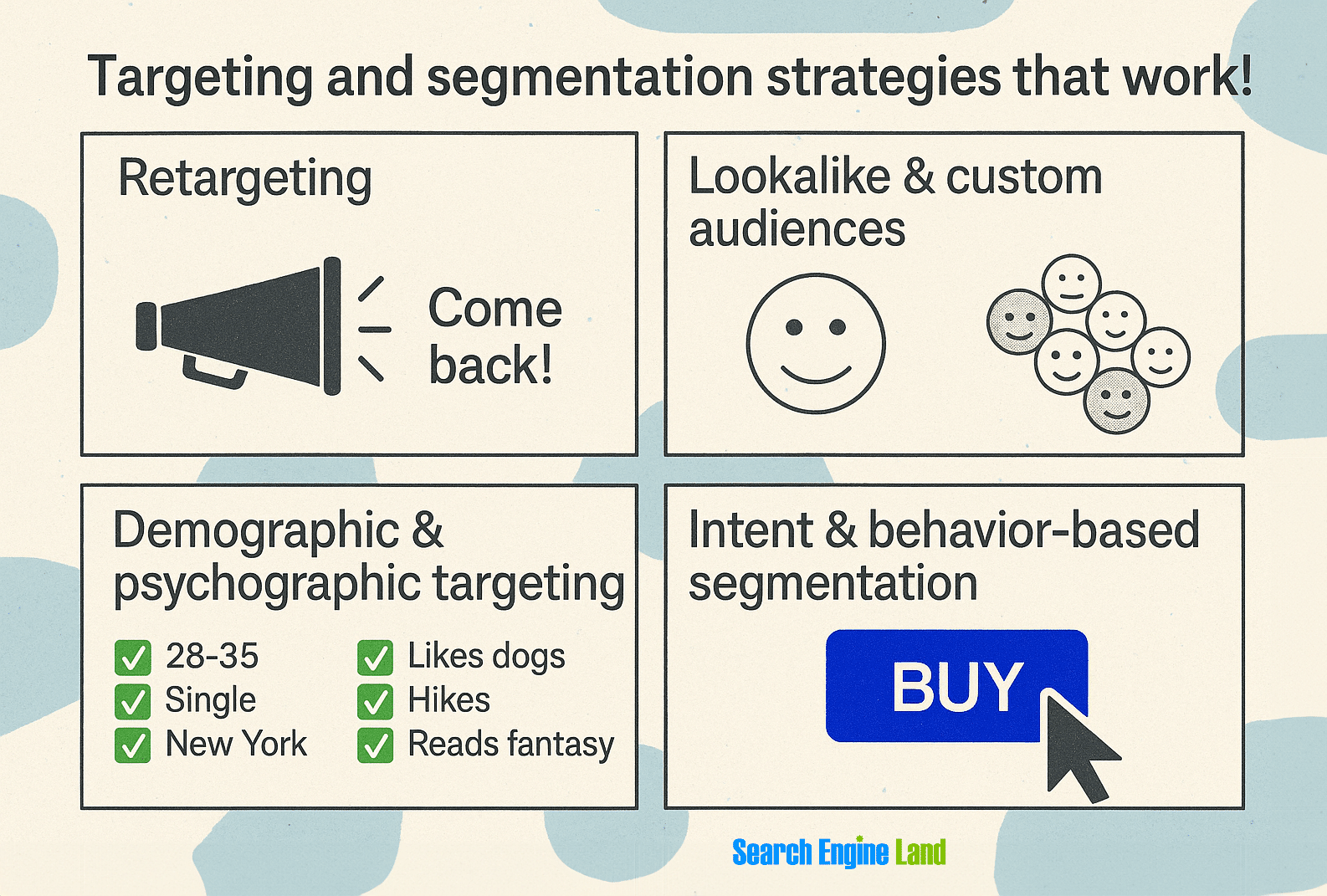 Strategies