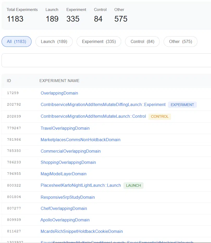 Inside Google's secret search systems: 1,200 experiments, AI agents ...