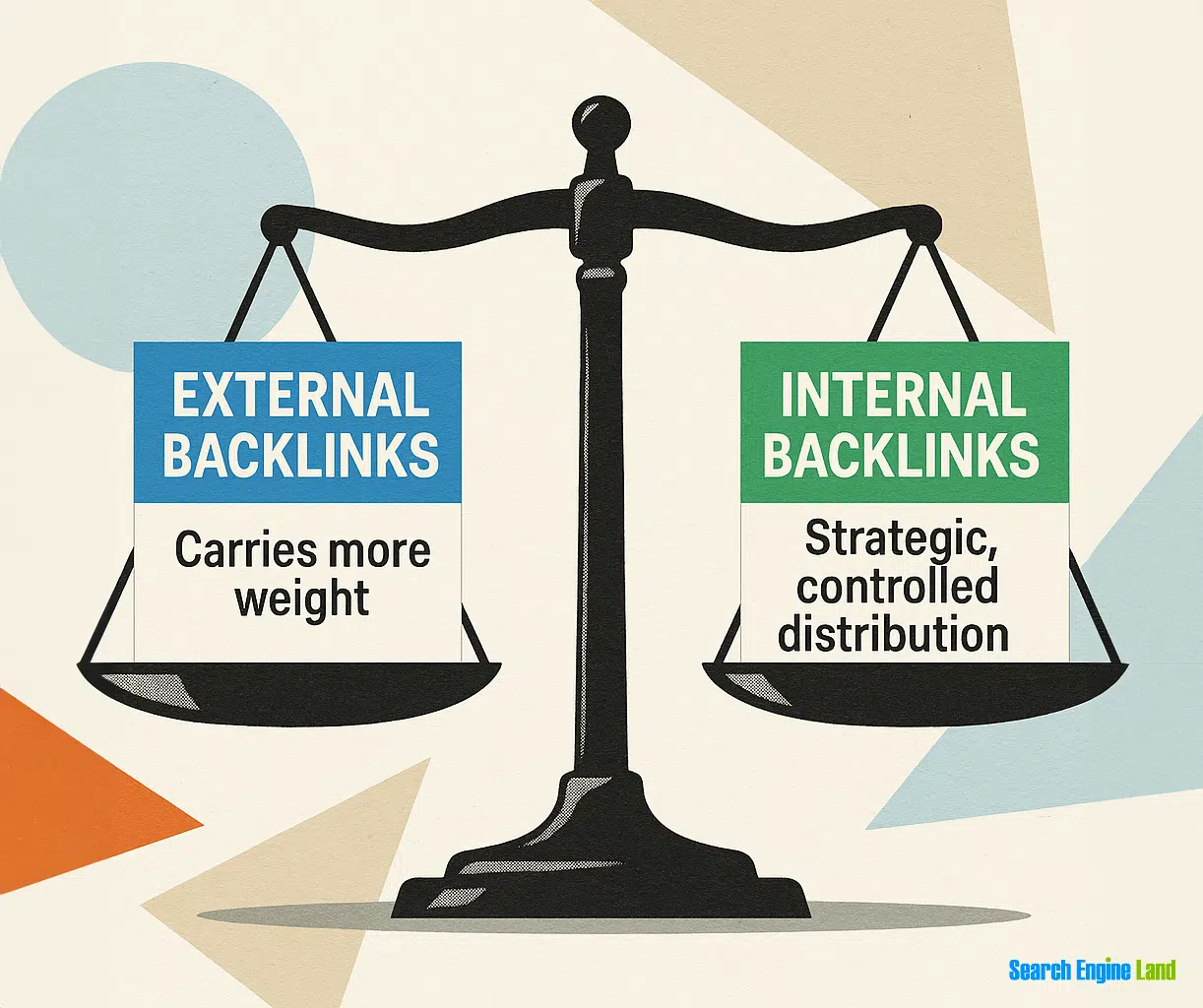 Backlinks