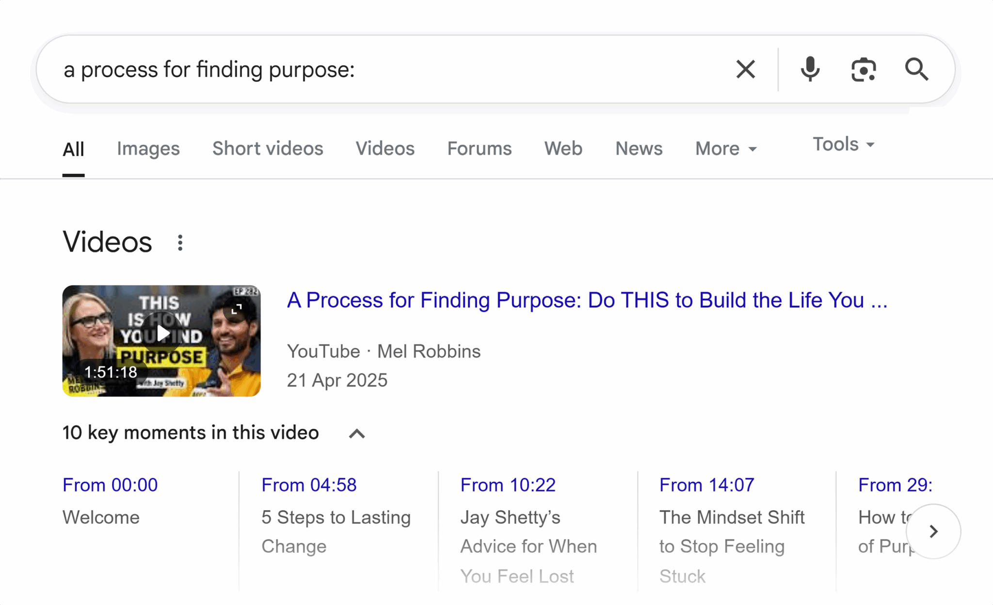 Google Serp A Process For Finding Purpose 1 Scaled