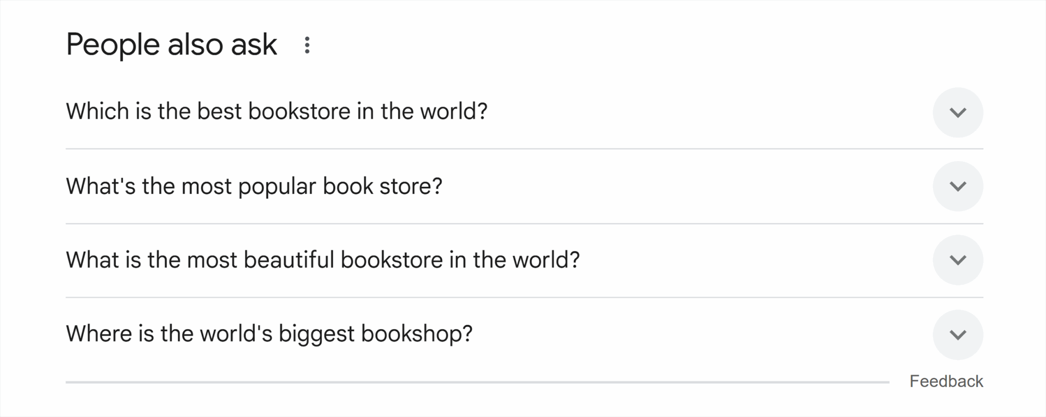Google Serp People Also Ask Scaled