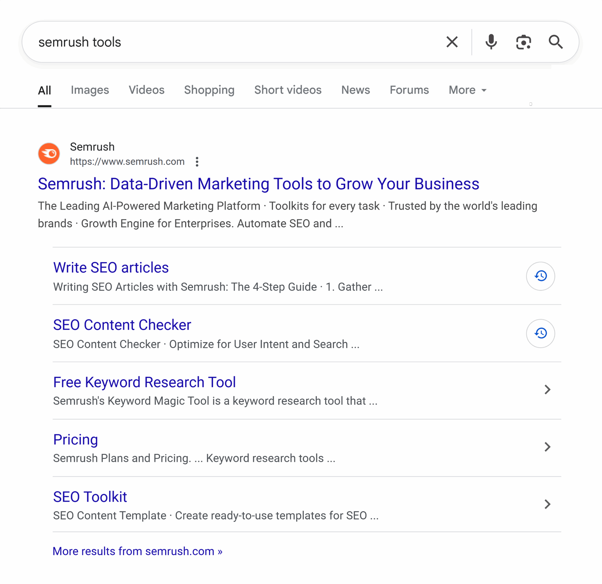 Google Serp Semrush Tools Scaled