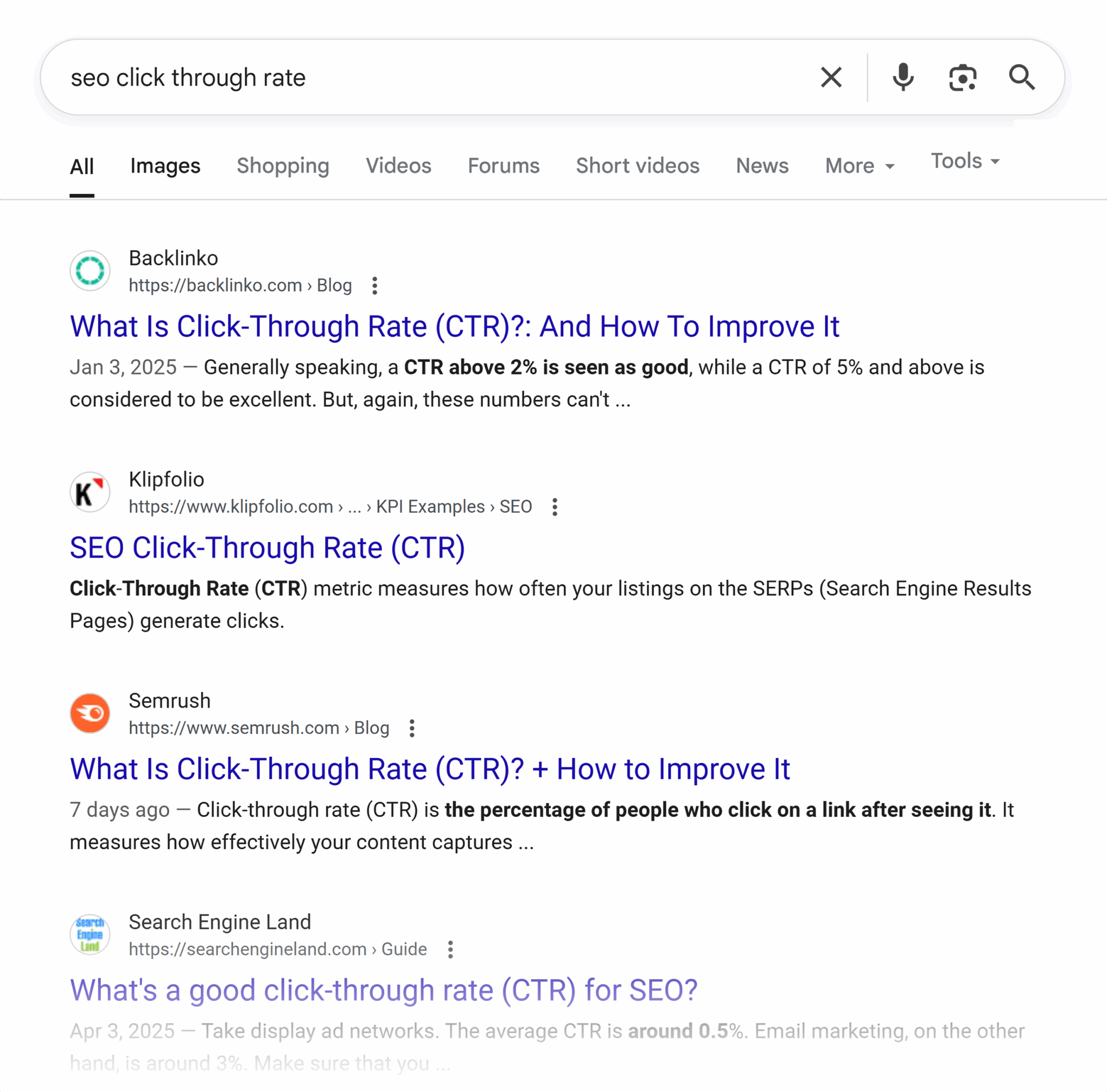Google Serp Seo Click Through Rate Scaled