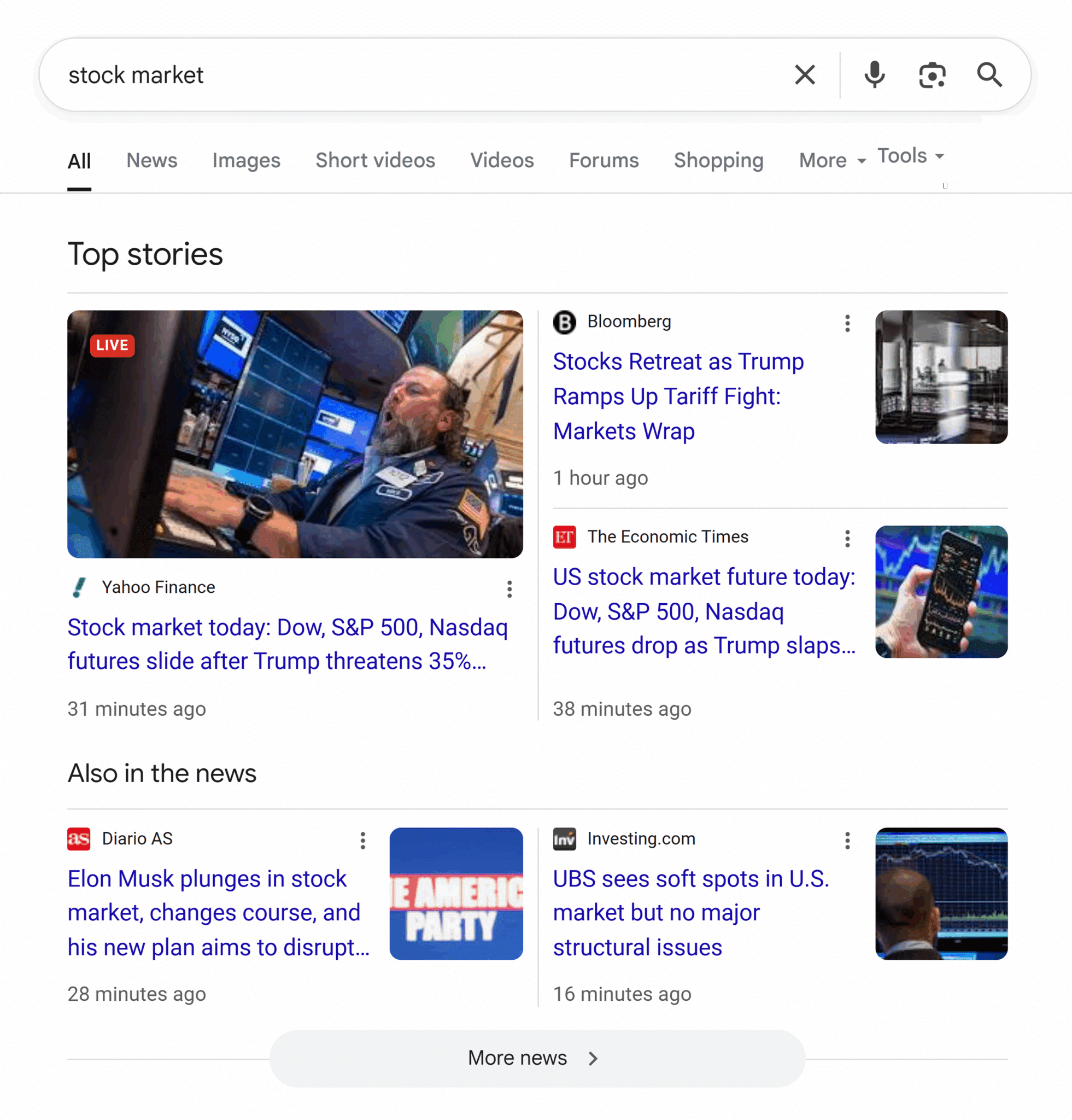 Google Serp Stock Market Top Stories Scaled