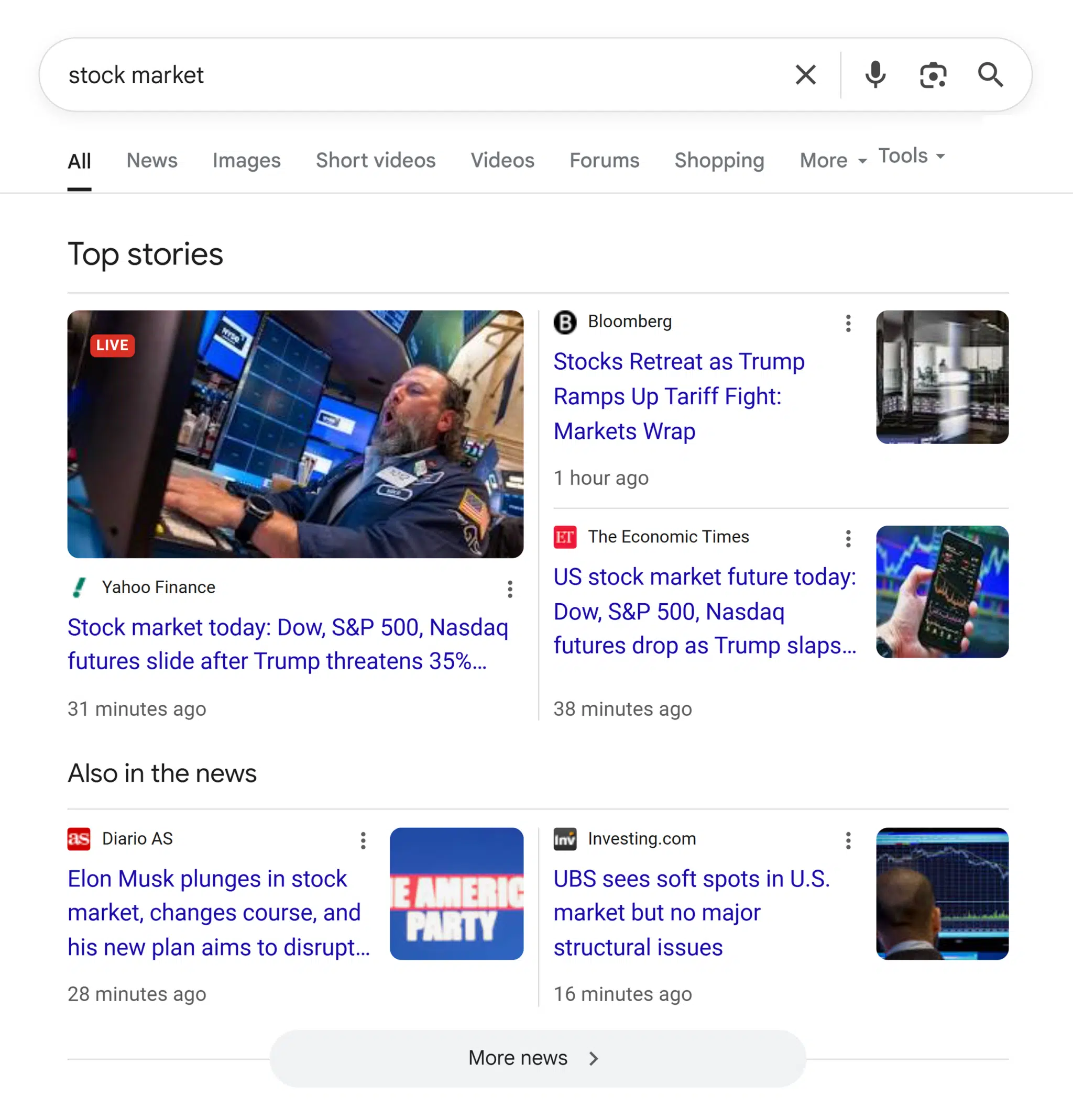 Google Serp Stock Market Top Stories Scaled