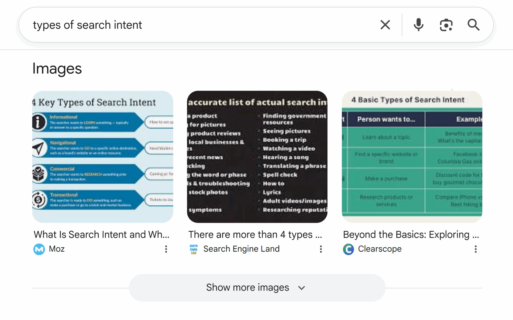 Google Serp Types Of Search Intent Images Scaled