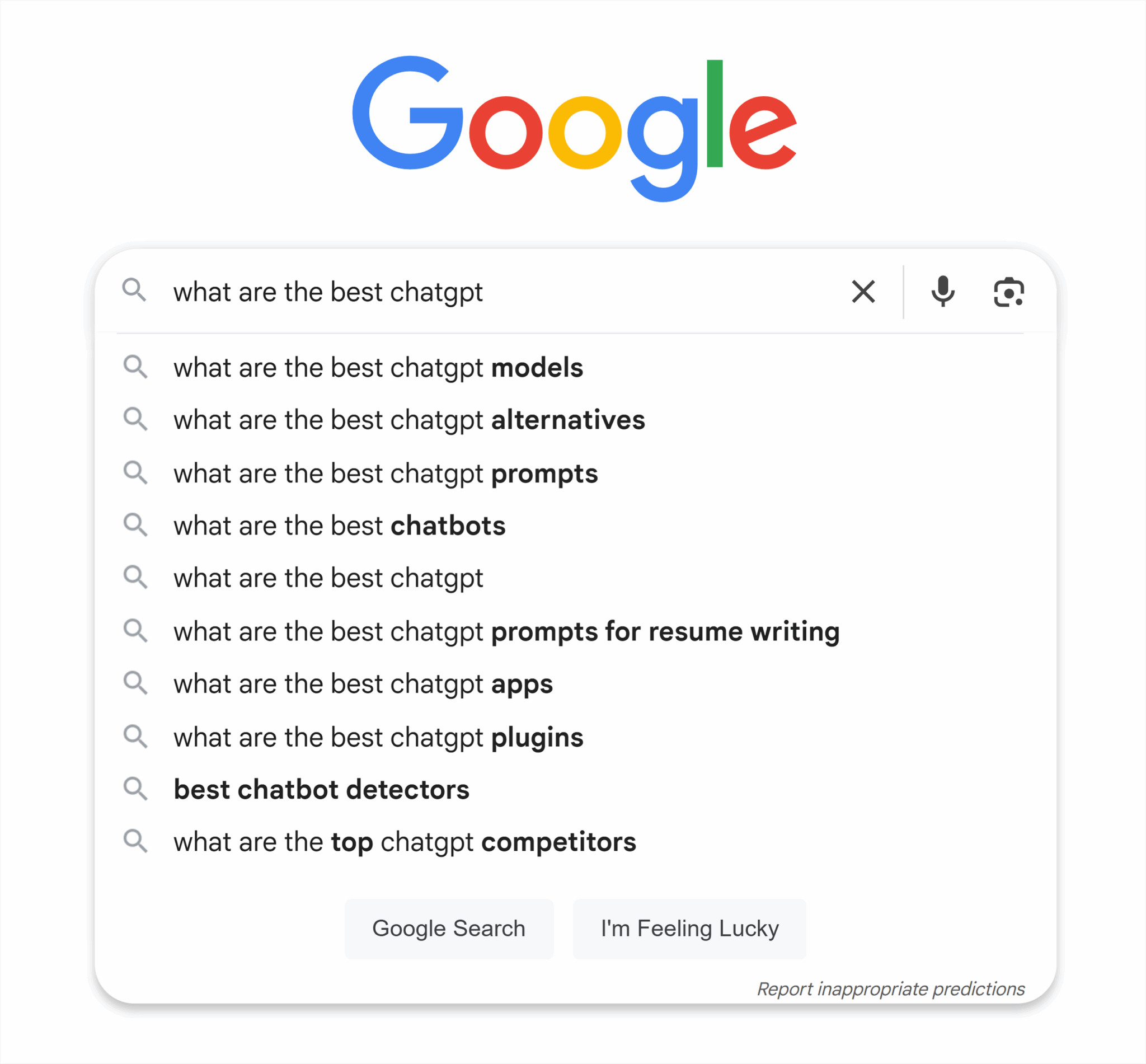 Google Suggest What Are Best Chatgpt Scaled