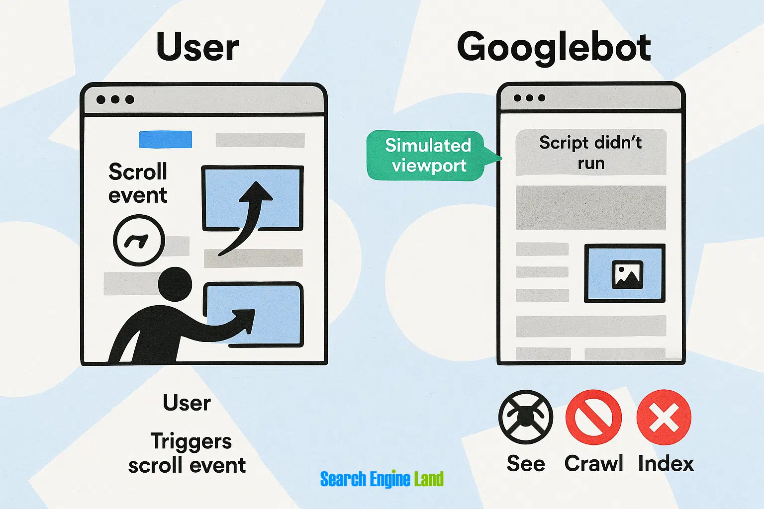 Googlebot