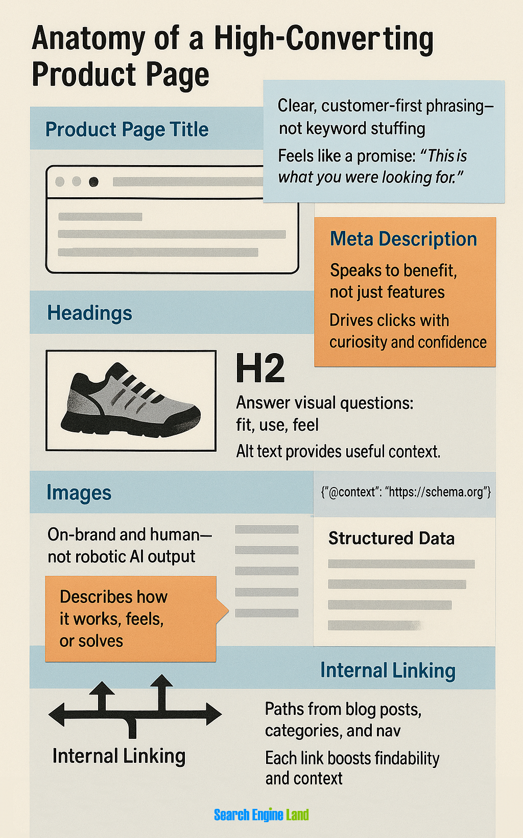 Ecommerce SEO: Boost Rankings & Drive More Sales