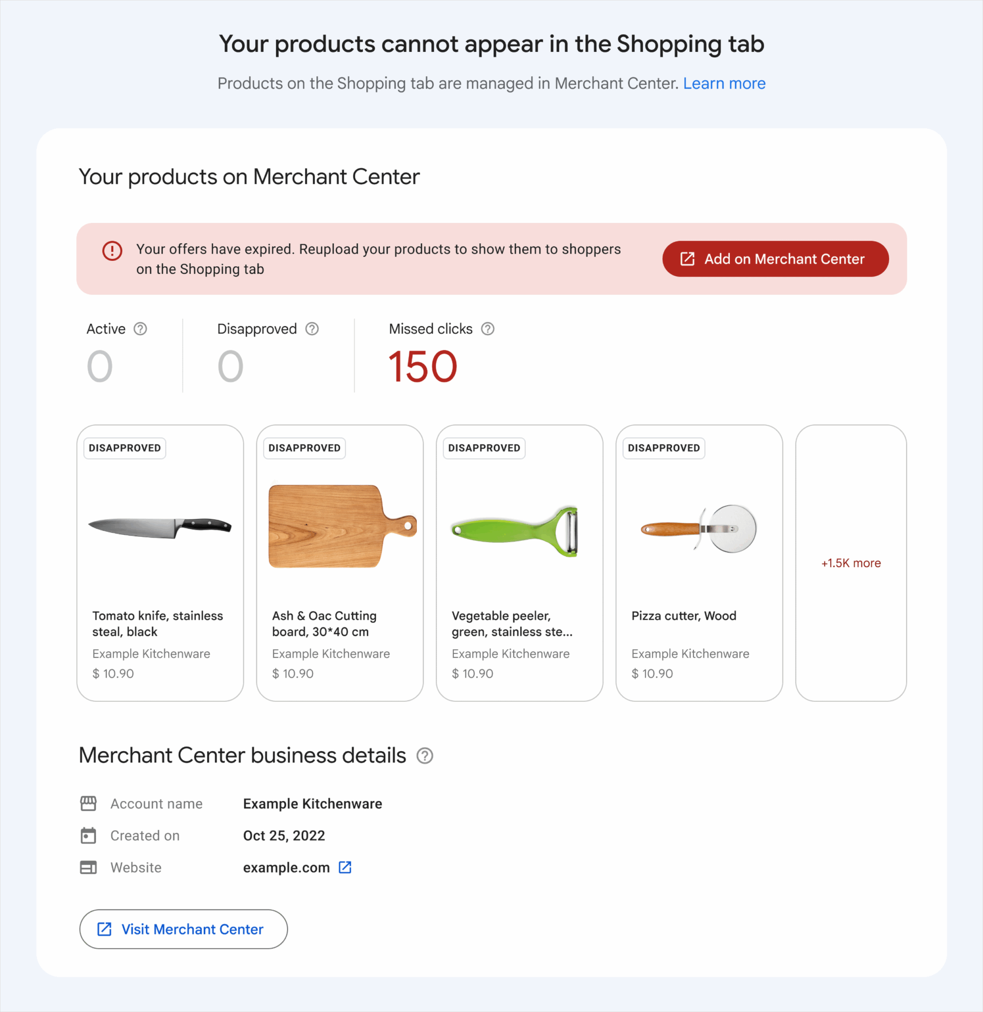 Search Console Shopping Tab Listings Notification Scaled