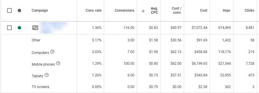 Google Ads- device segments