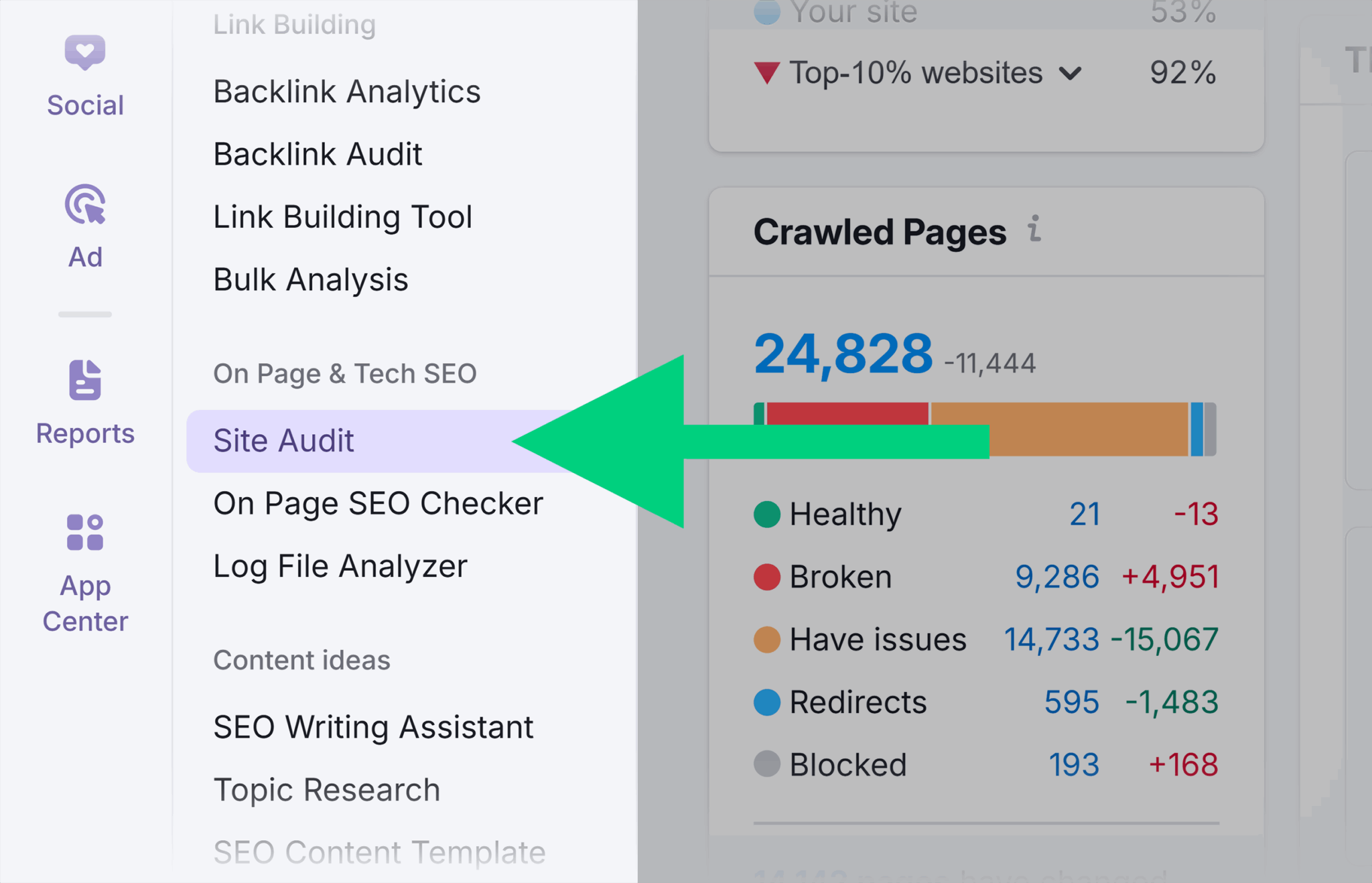Semrush Site Audit Scaled