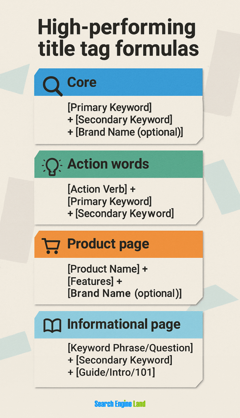 Formulas Title Title tags: Your complete SEO guide