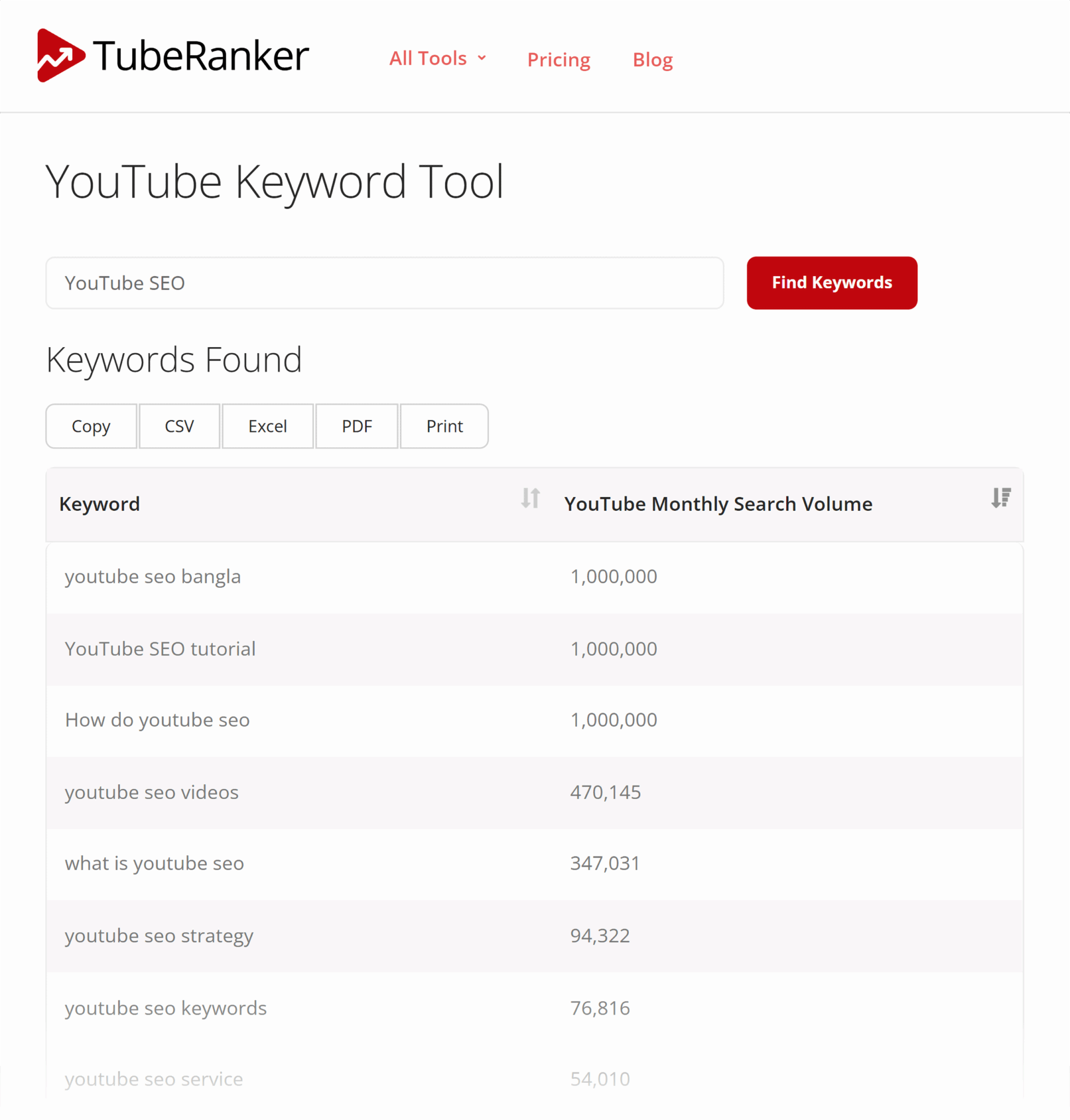 Tuberanker Keyword Tool Scaled