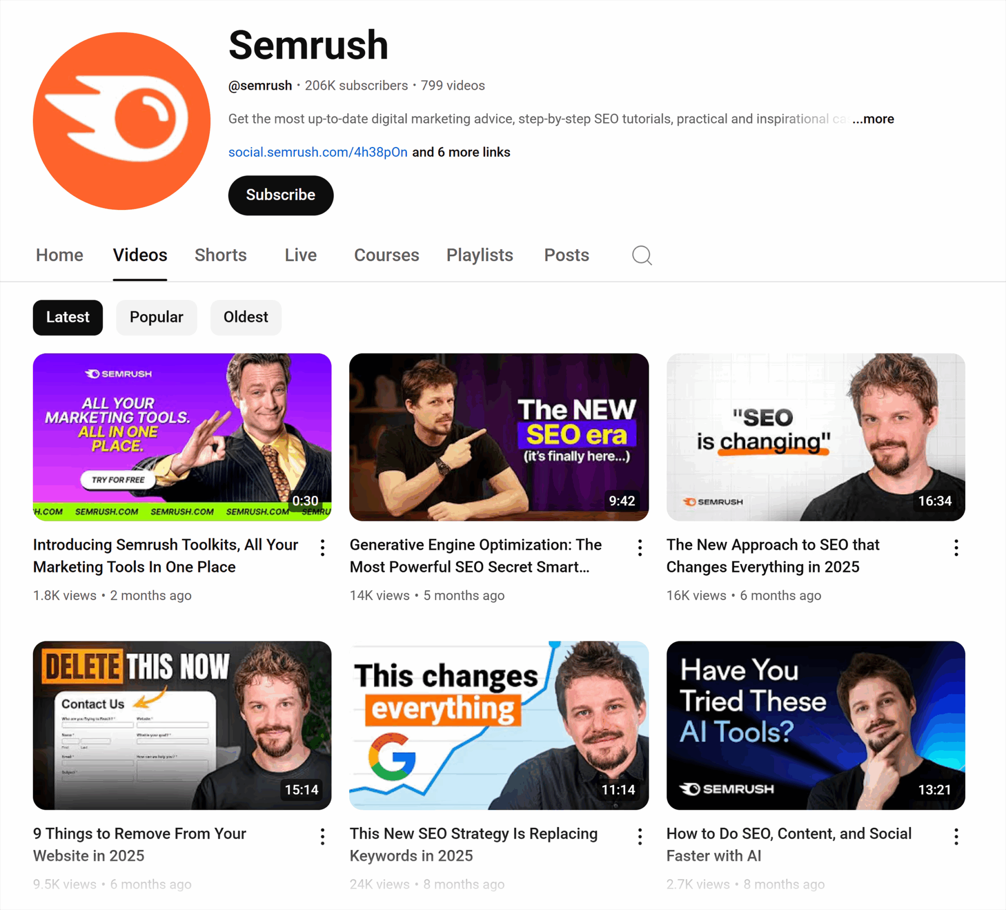 Youtube Semrush Channel Videos Scaled